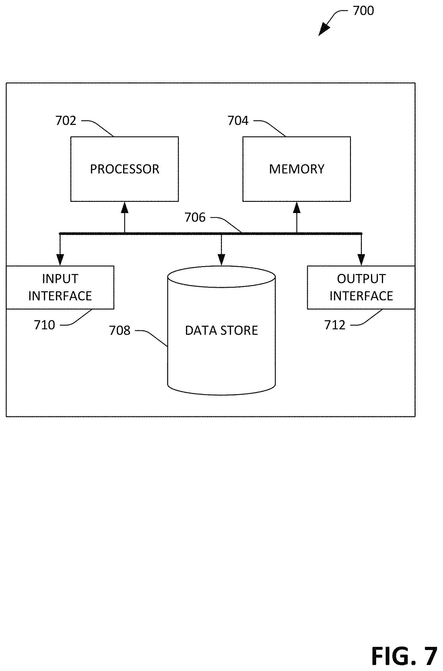 Patent US11775277 Figure 7 – Computer-implemented exposomic classifier