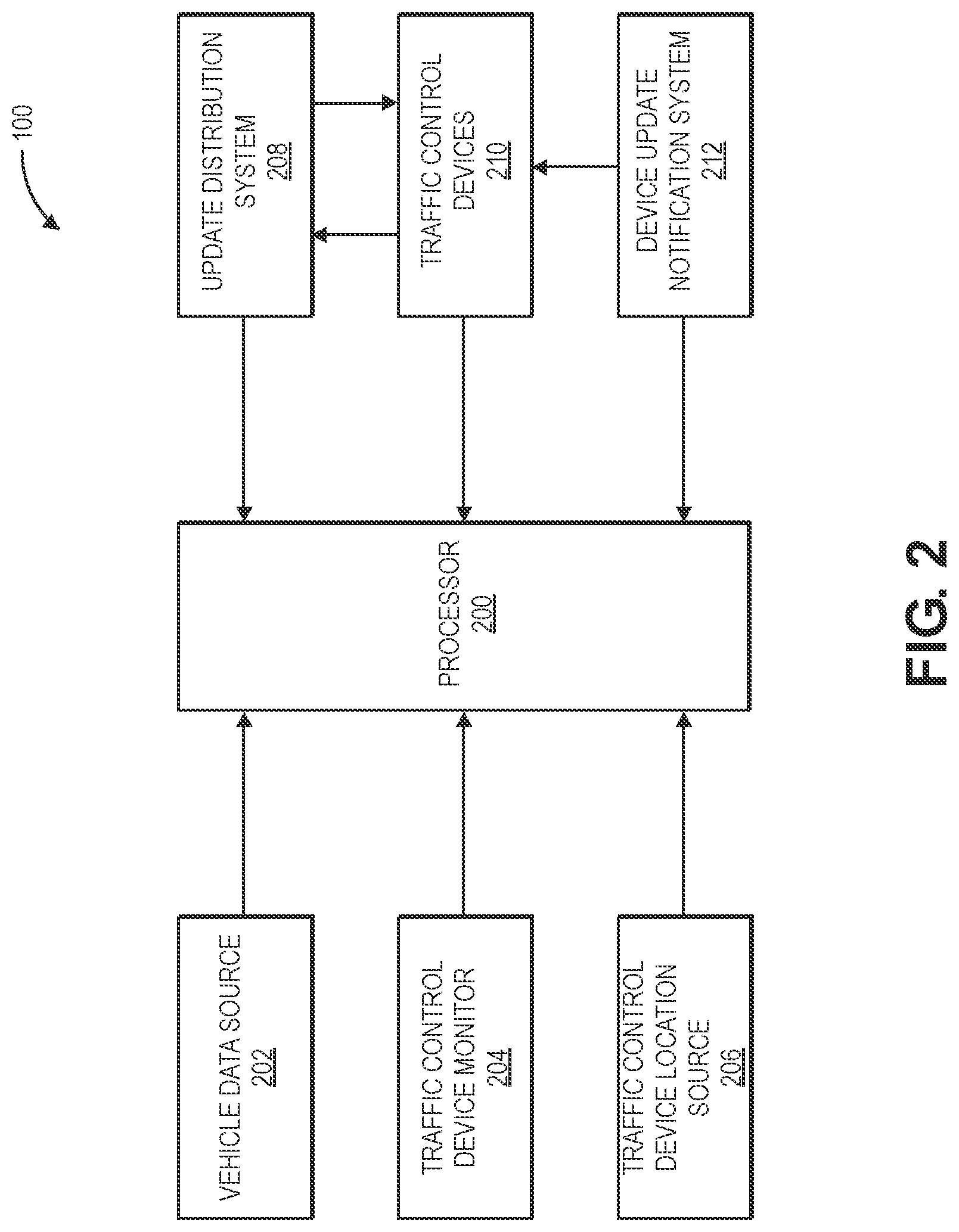 Patent US11775278 Figure 2 – Systems and methods for automated traffic control update