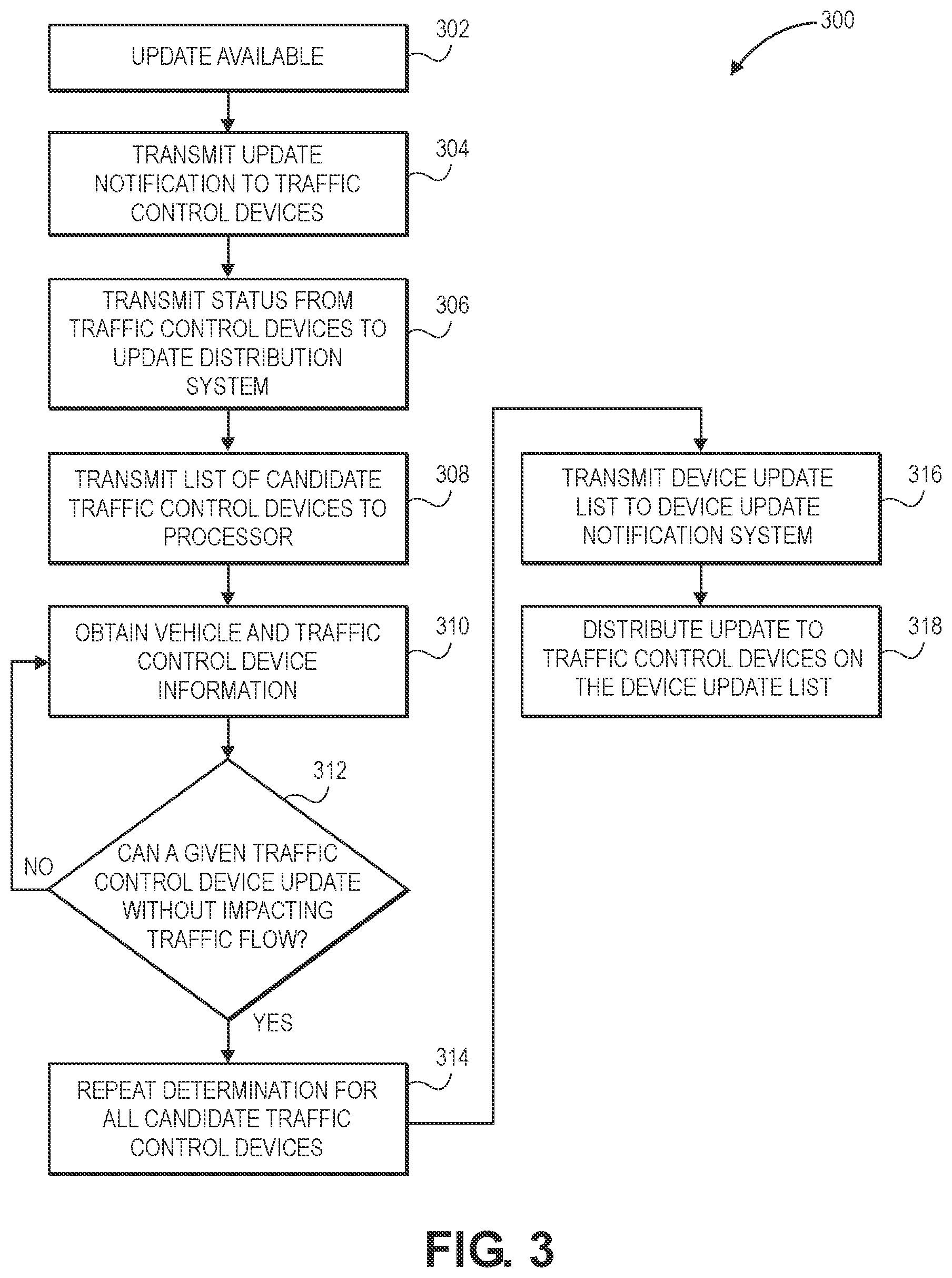 Patent US11775278 Figure 3 – Systems and methods for automated traffic control update