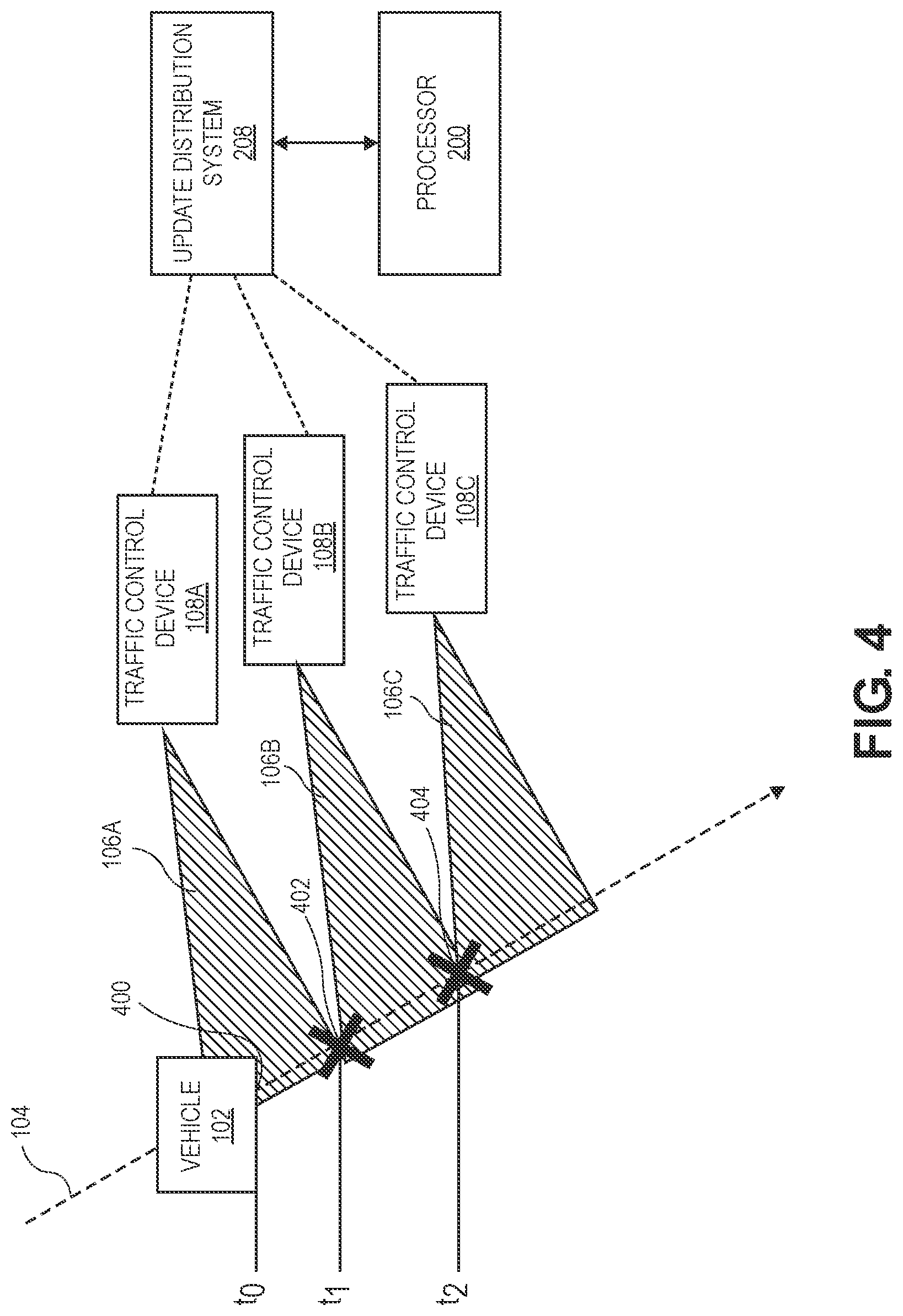 Patent US11775278 Figure 4 – Systems and methods for automated traffic control update