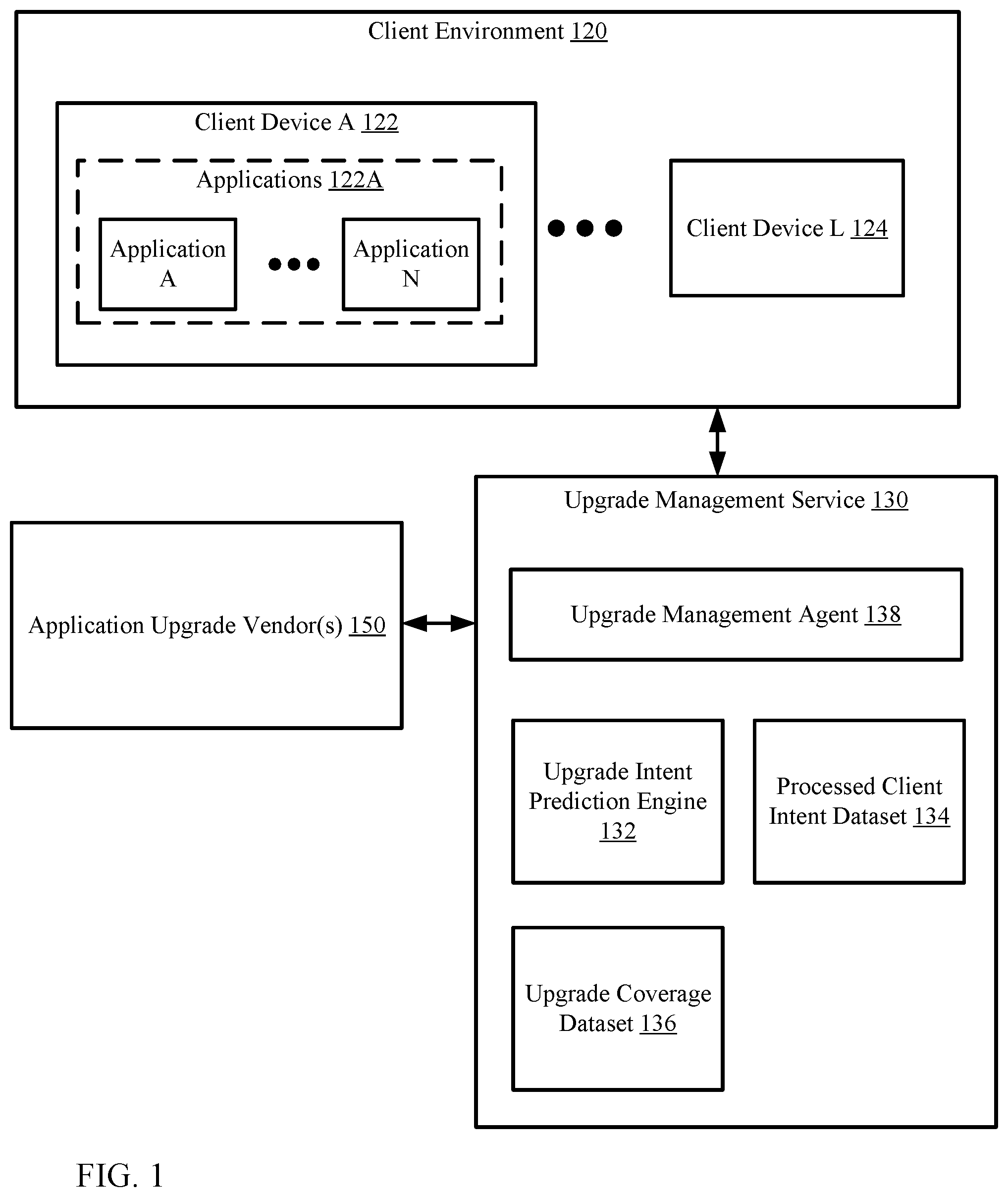 Patent US11775279 Figure 1 – System and method for obtaining a processed client intent dataset based on client abstention for an application upgrade