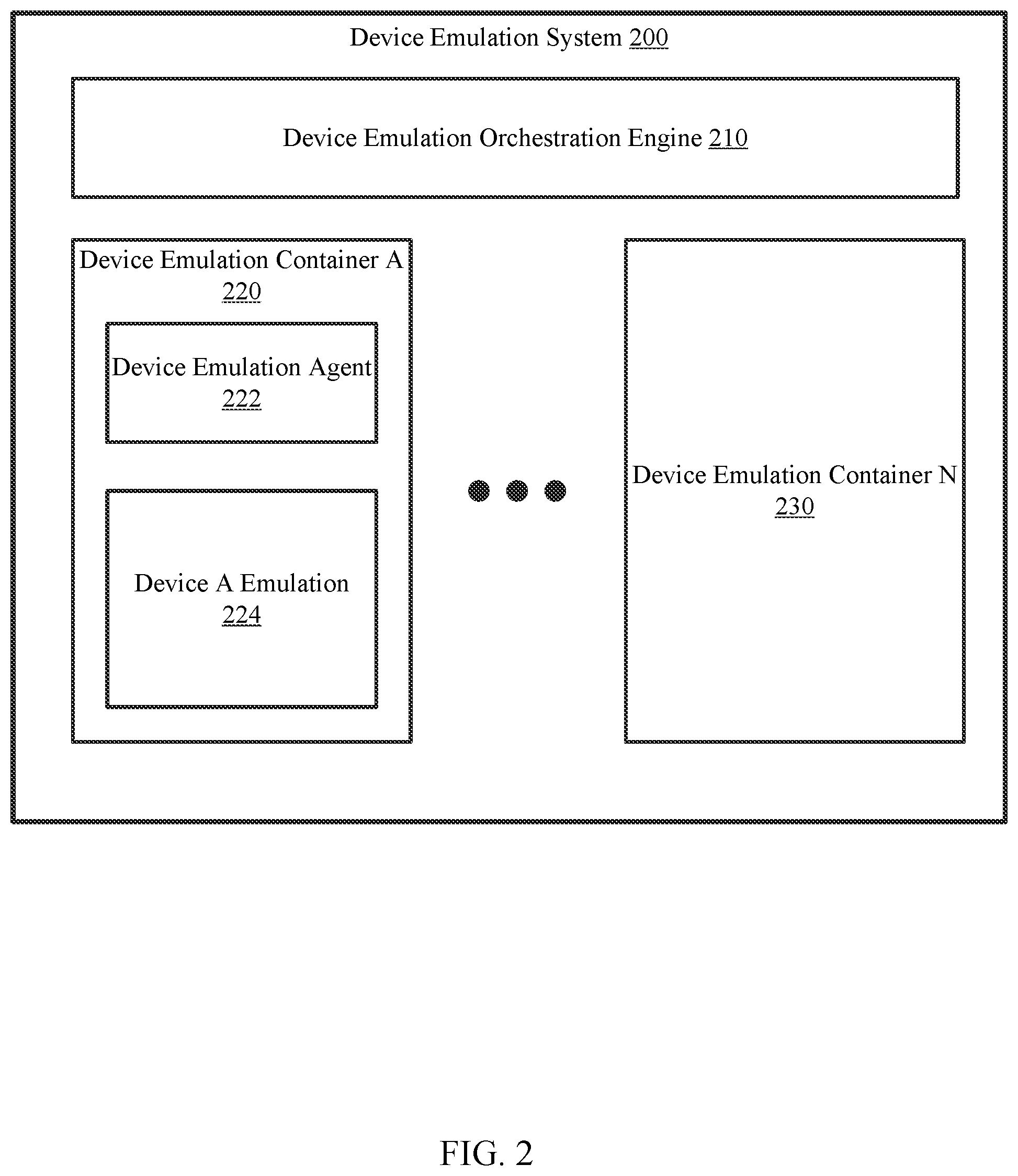 Patent US11775281 Figure 2 – Dynamic strategy generation framework for updates