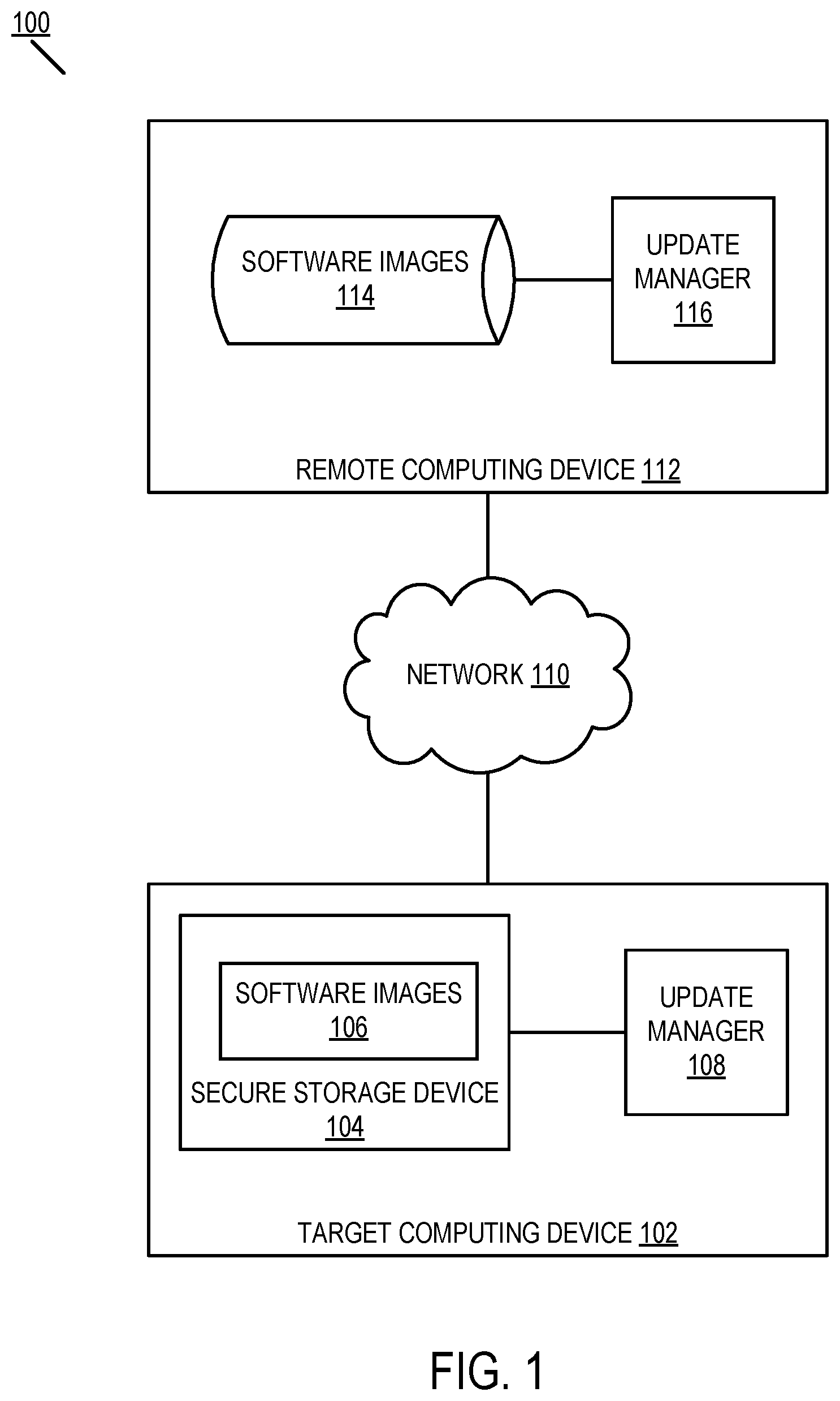 Patent US11775283 Figure 1 – Resilient software updates in secure storage devices