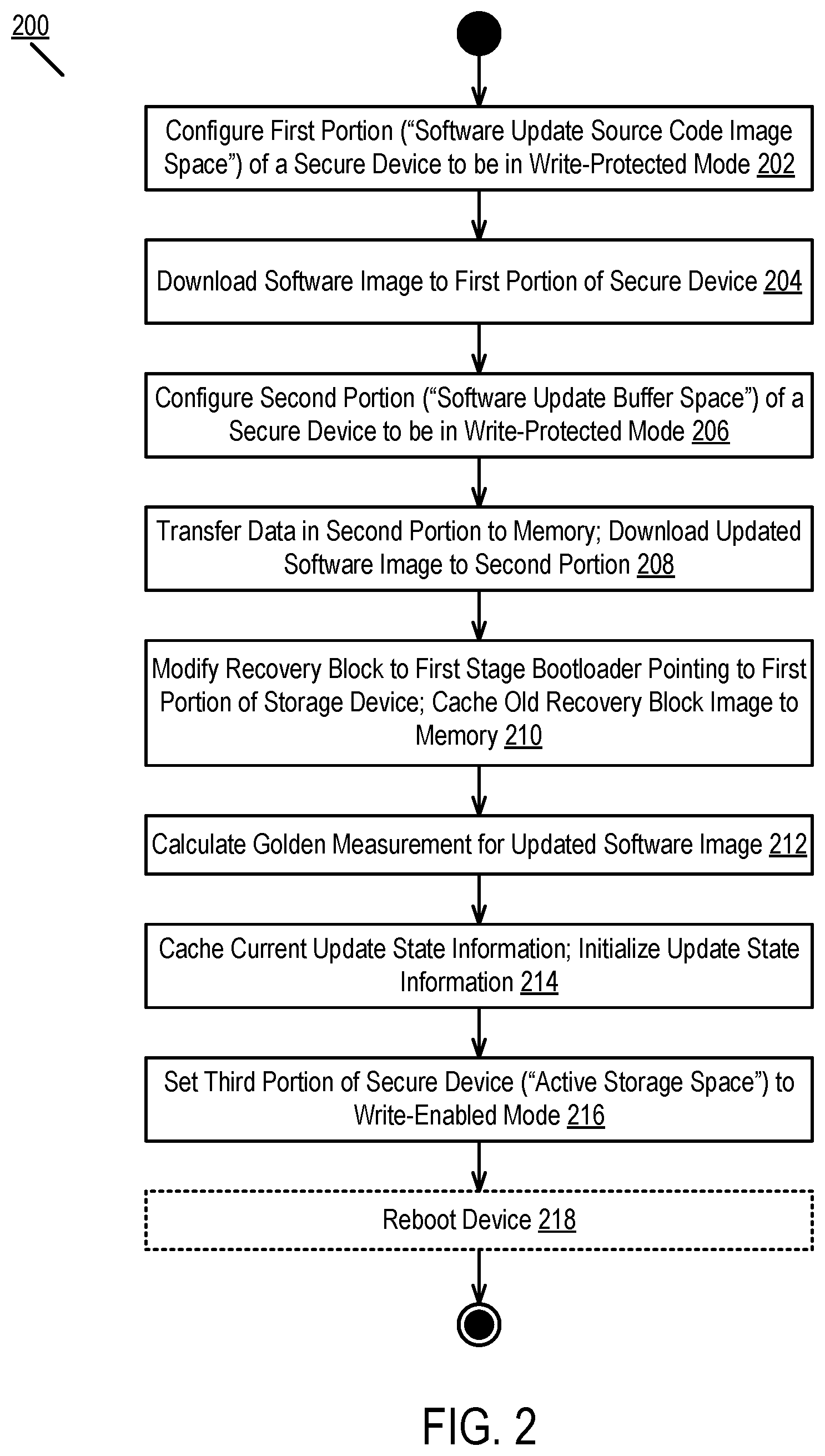 Patent US11775283 Figure 2 – Resilient software updates in secure storage devices