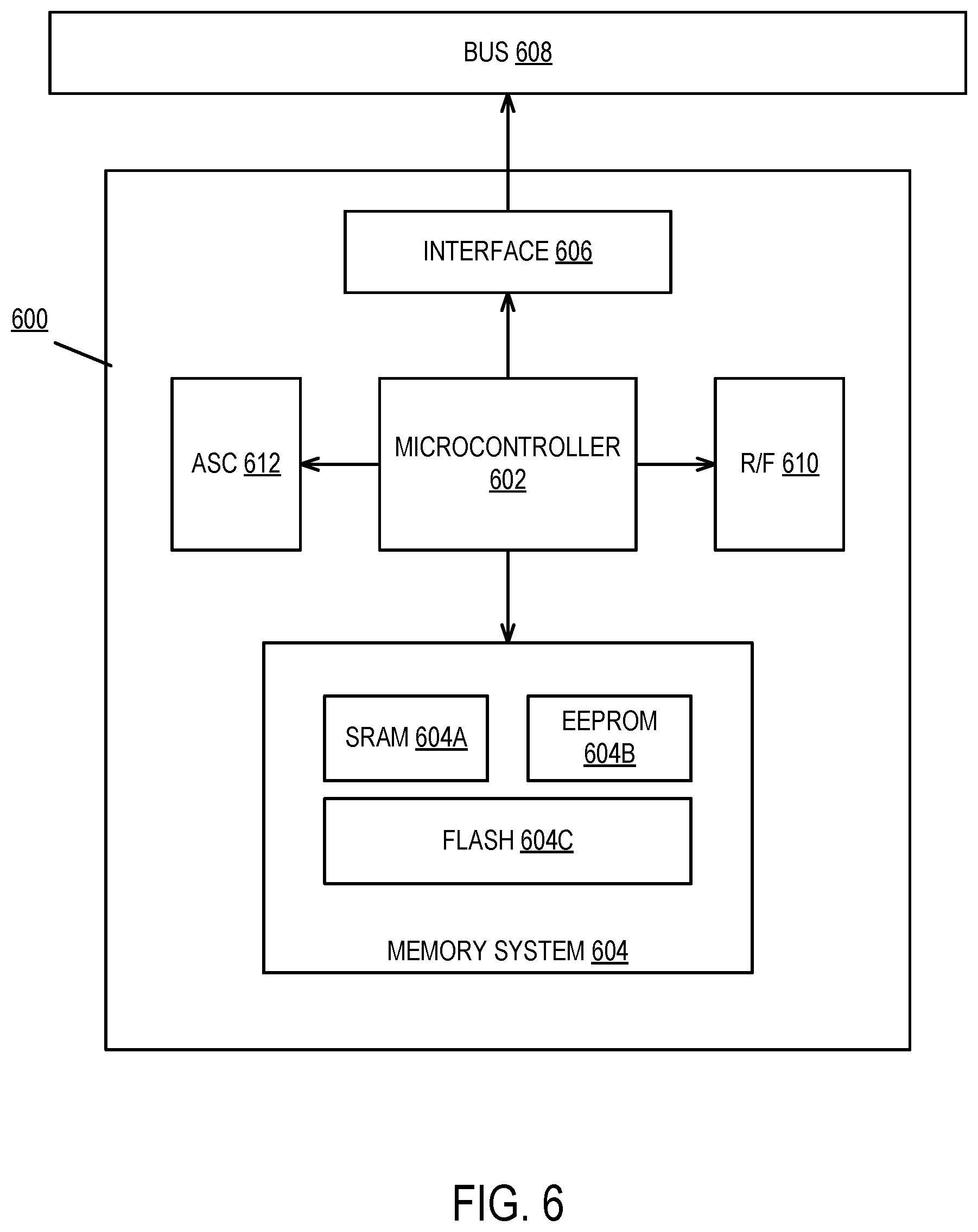 Patent US11775283 Figure 6 – Resilient software updates in secure storage devices