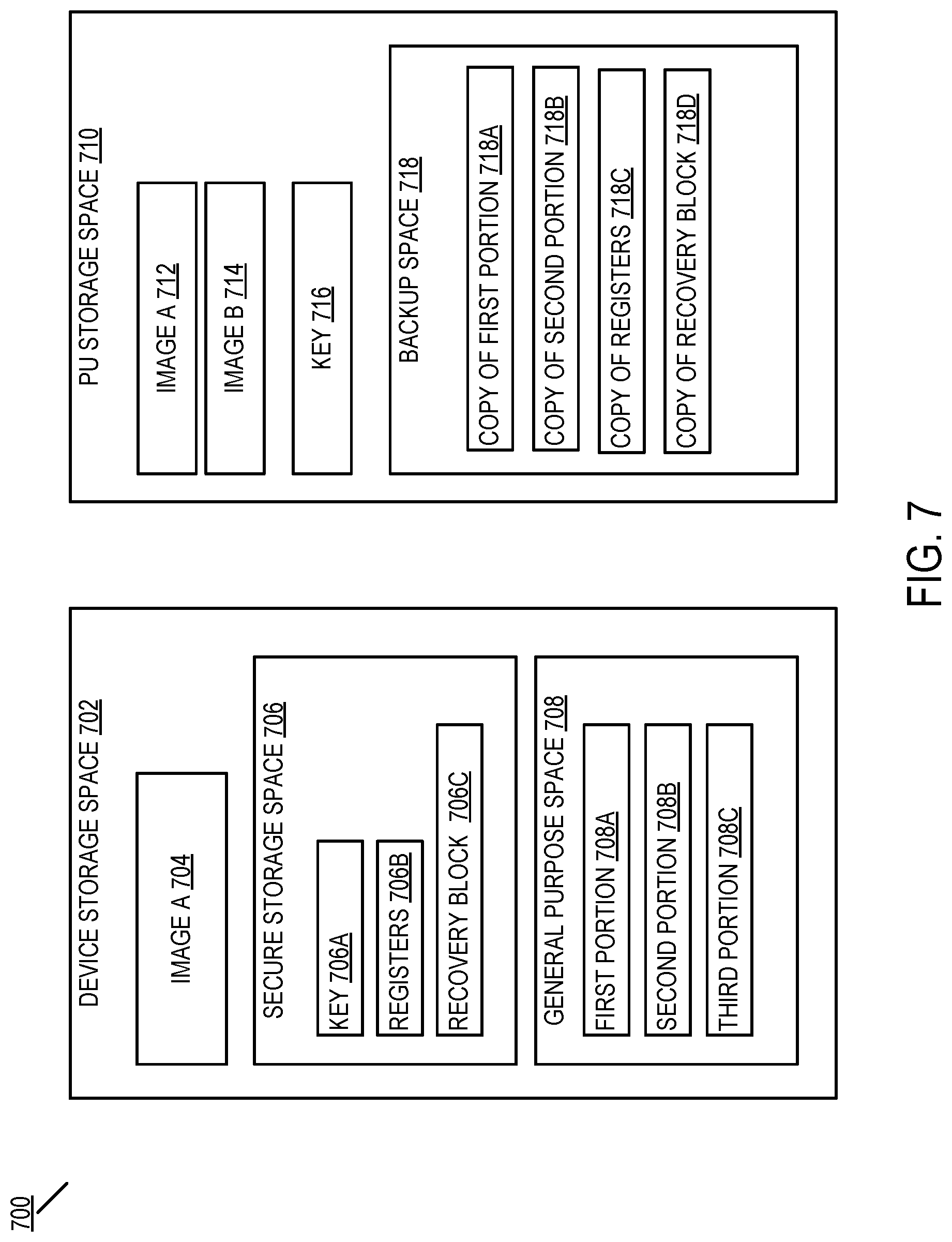 Patent US11775283 Figure 7 – Resilient software updates in secure storage devices