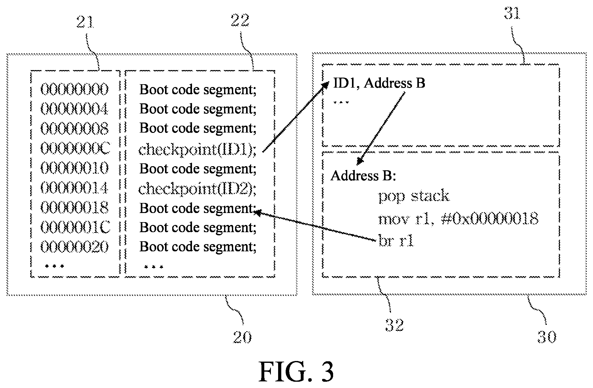 Patent US11775284 Figure 3 – Electronic device and code patching method