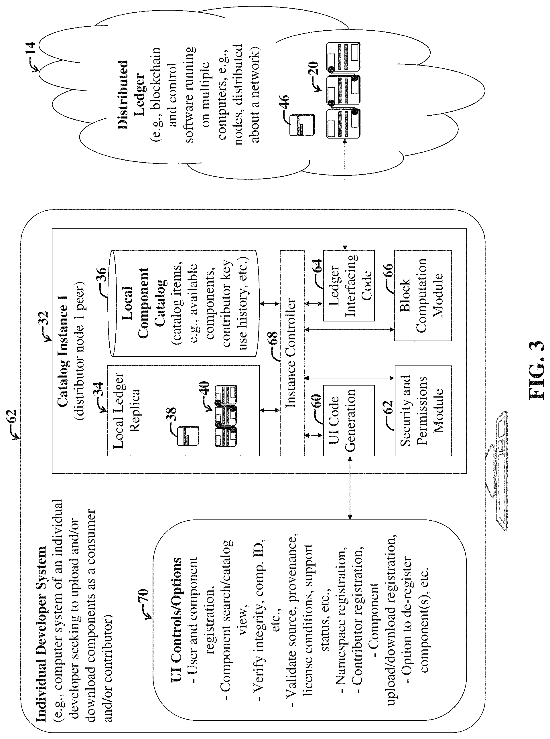 Patent US11775285 Figure 3 – System and method for managing a public software component ecosystem using a distributed ledger