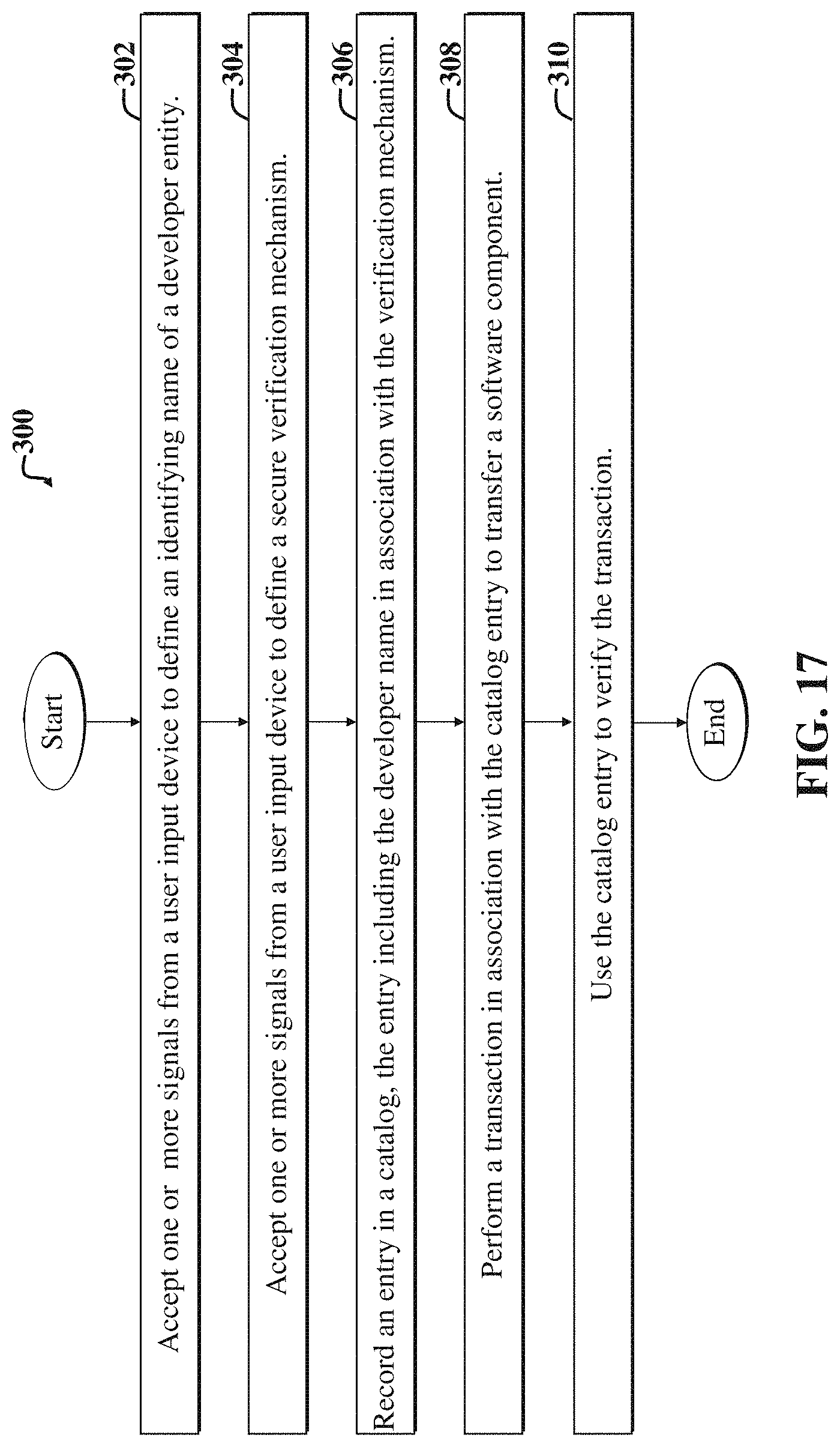 Patent US11775285 Figure 17 – System and method for managing a public software component ecosystem using a distributed ledger