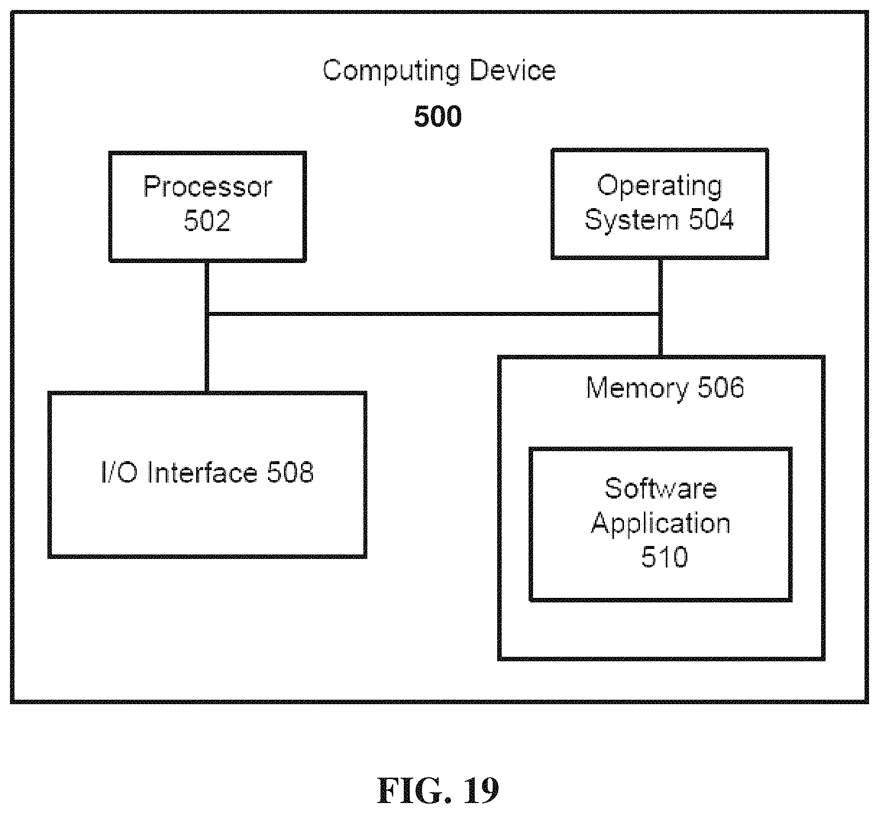 Patent US11775285 Figure 19 – System and method for managing a public software component ecosystem using a distributed ledger