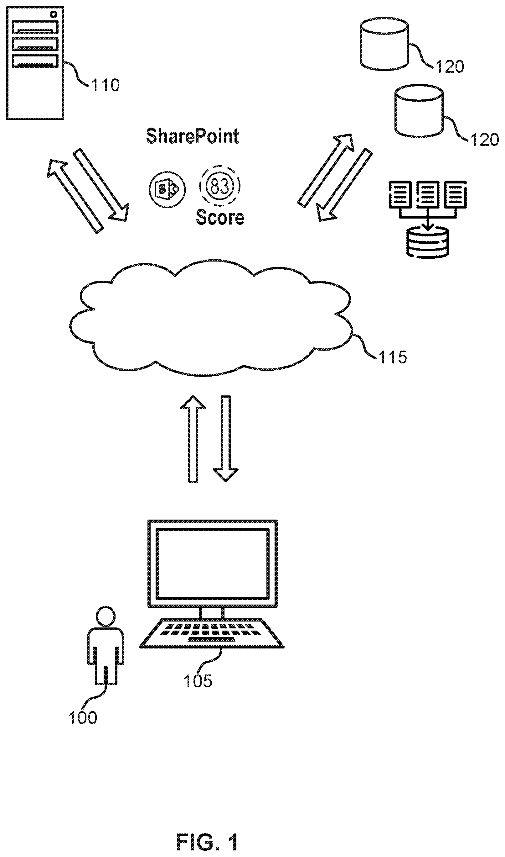 Patent US11775286 Figure 1 – Systems industry benchmarking and corporation systems tool recommendation