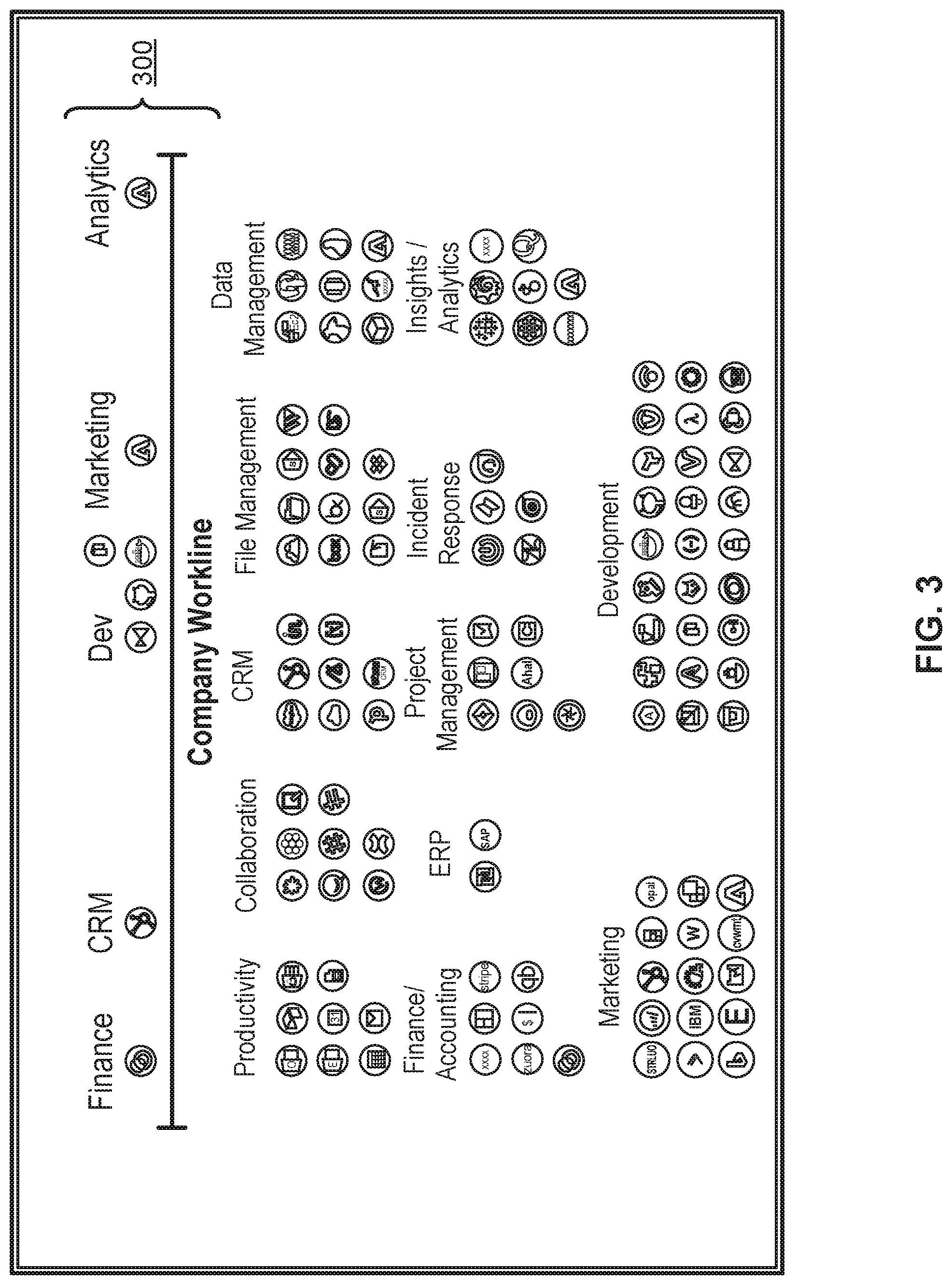 Patent US11775286 Figure 3 – Systems industry benchmarking and corporation systems tool recommendation