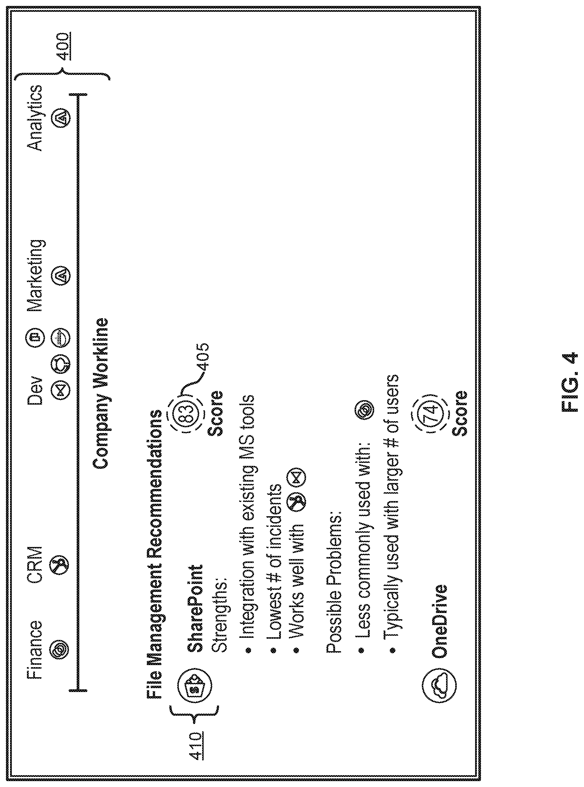 Patent US11775286 Figure 4 – Systems industry benchmarking and corporation systems tool recommendation