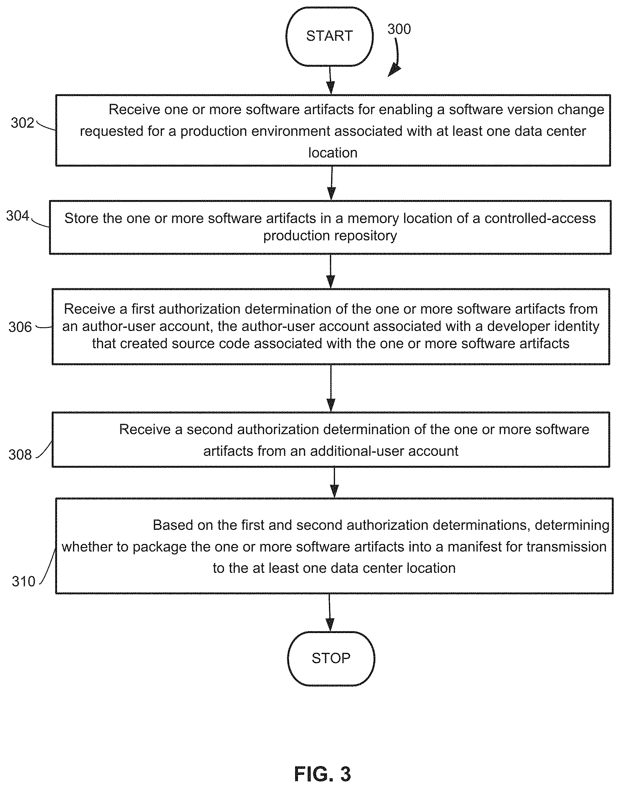Patent US11775287 Figure 3 – Manifest and content delivery