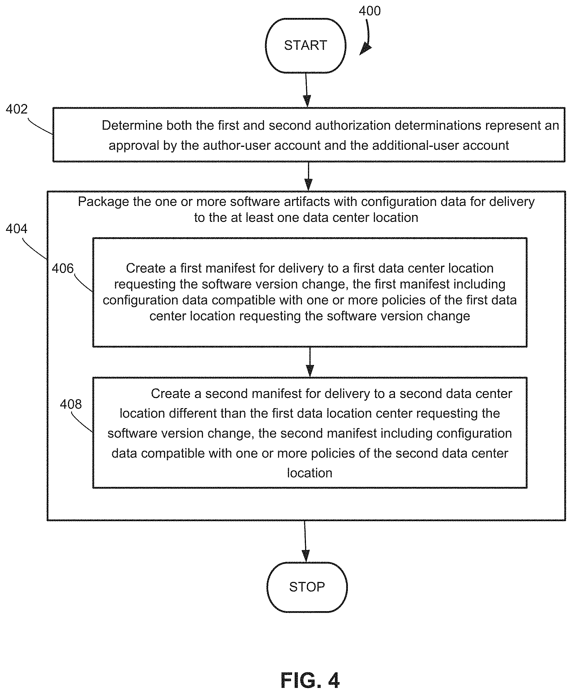 Patent US11775287 Figure 4 – Manifest and content delivery