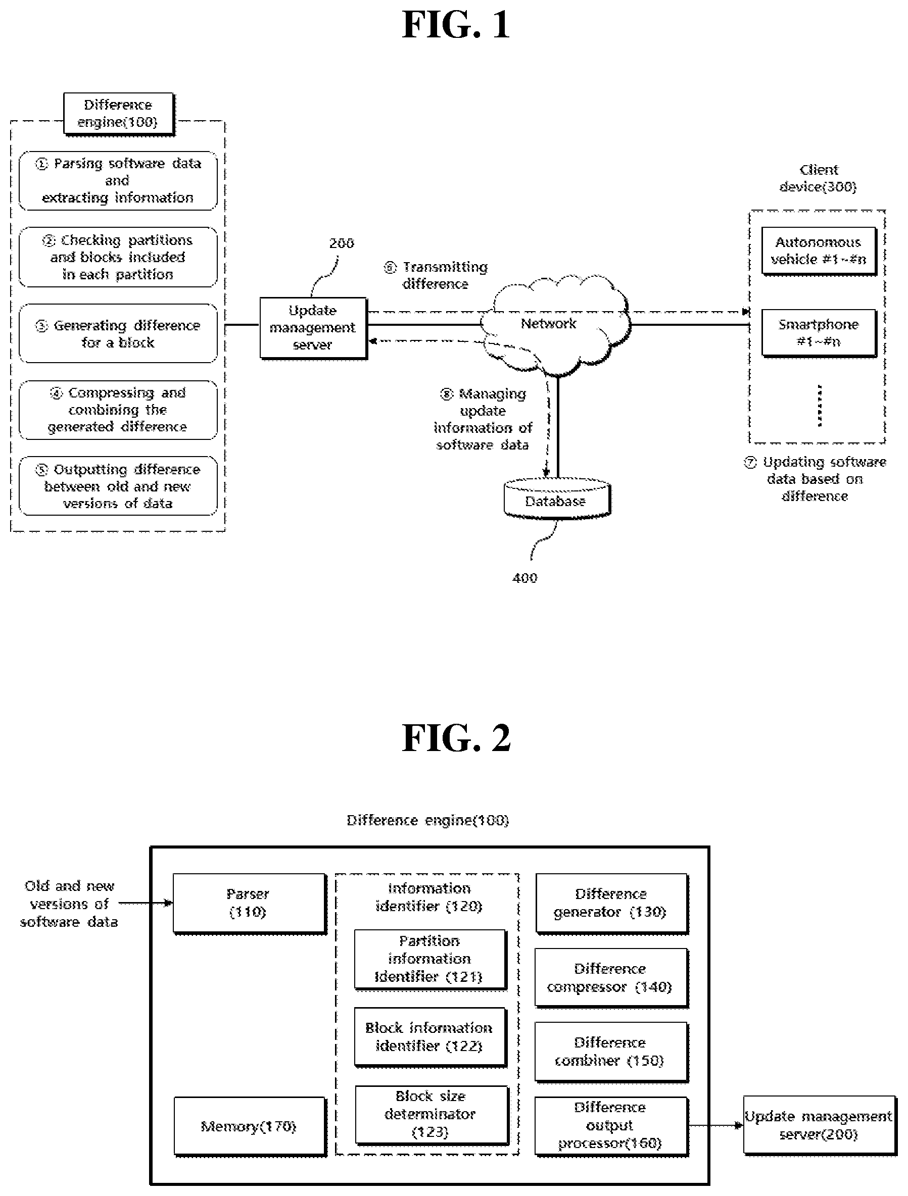 Patent US11775288 Figure 1 – Method and apparatus for generating difference between old and new versions of data for updating software