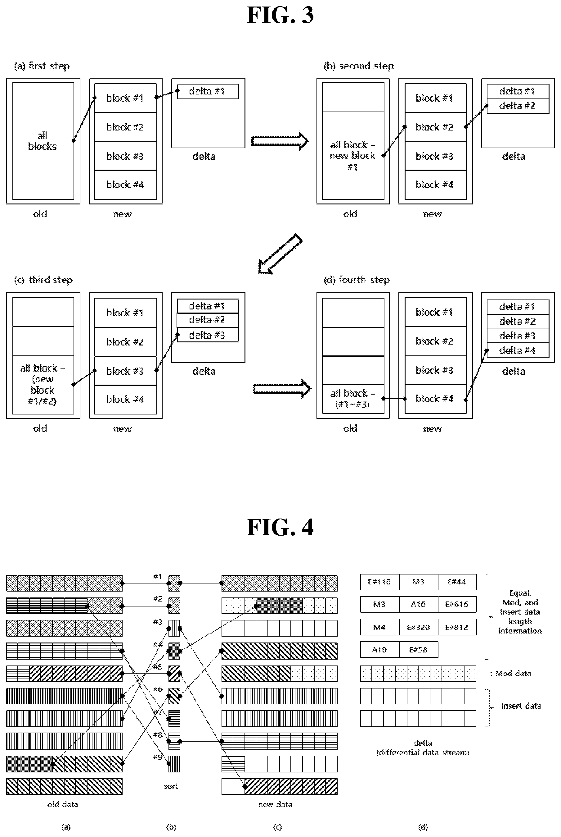 Patent US11775288 Figure 2 – Method and apparatus for generating difference between old and new versions of data for updating software