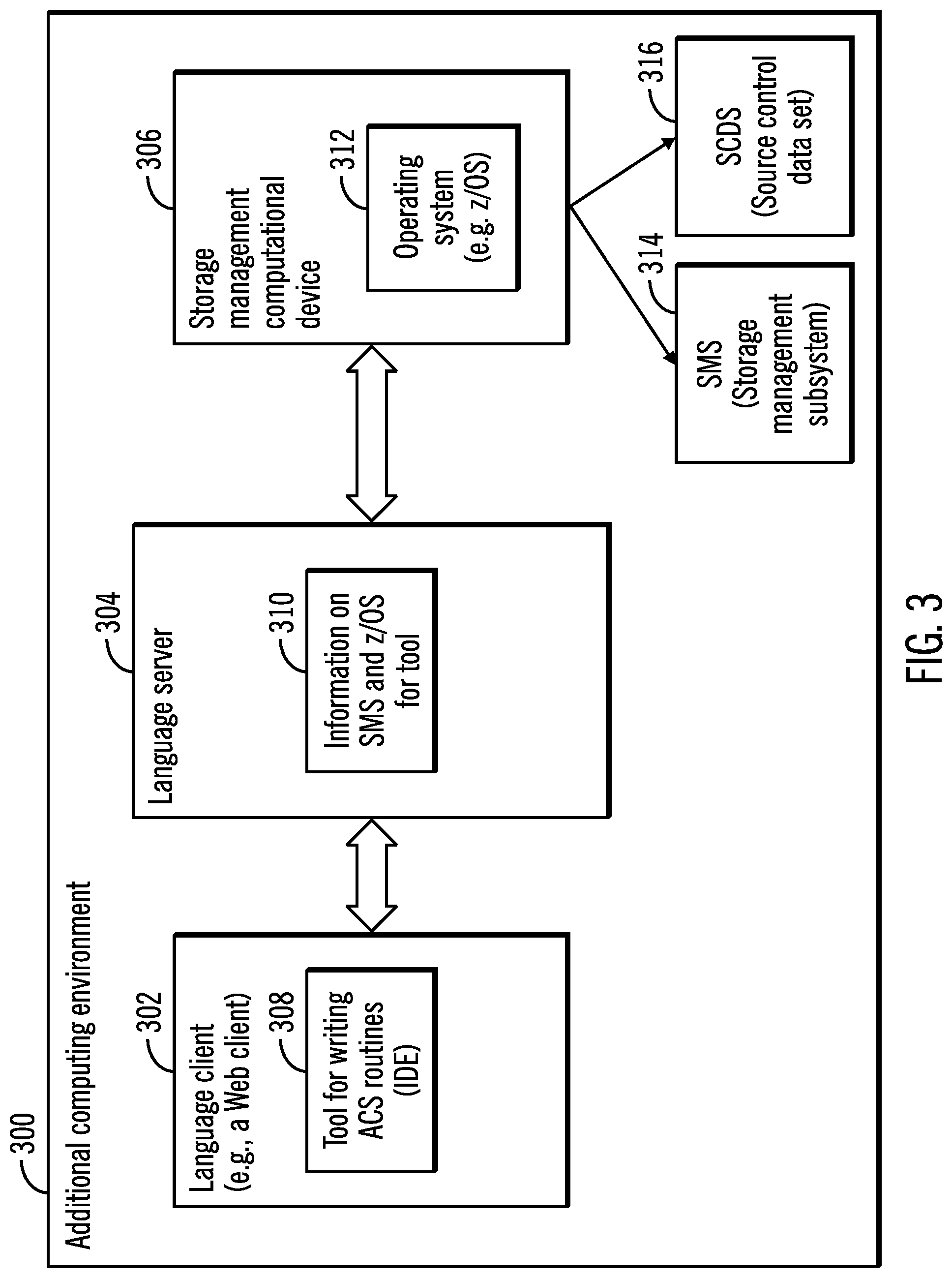 Patent US11775289 Figure 3 – Source code development interface for storage management
