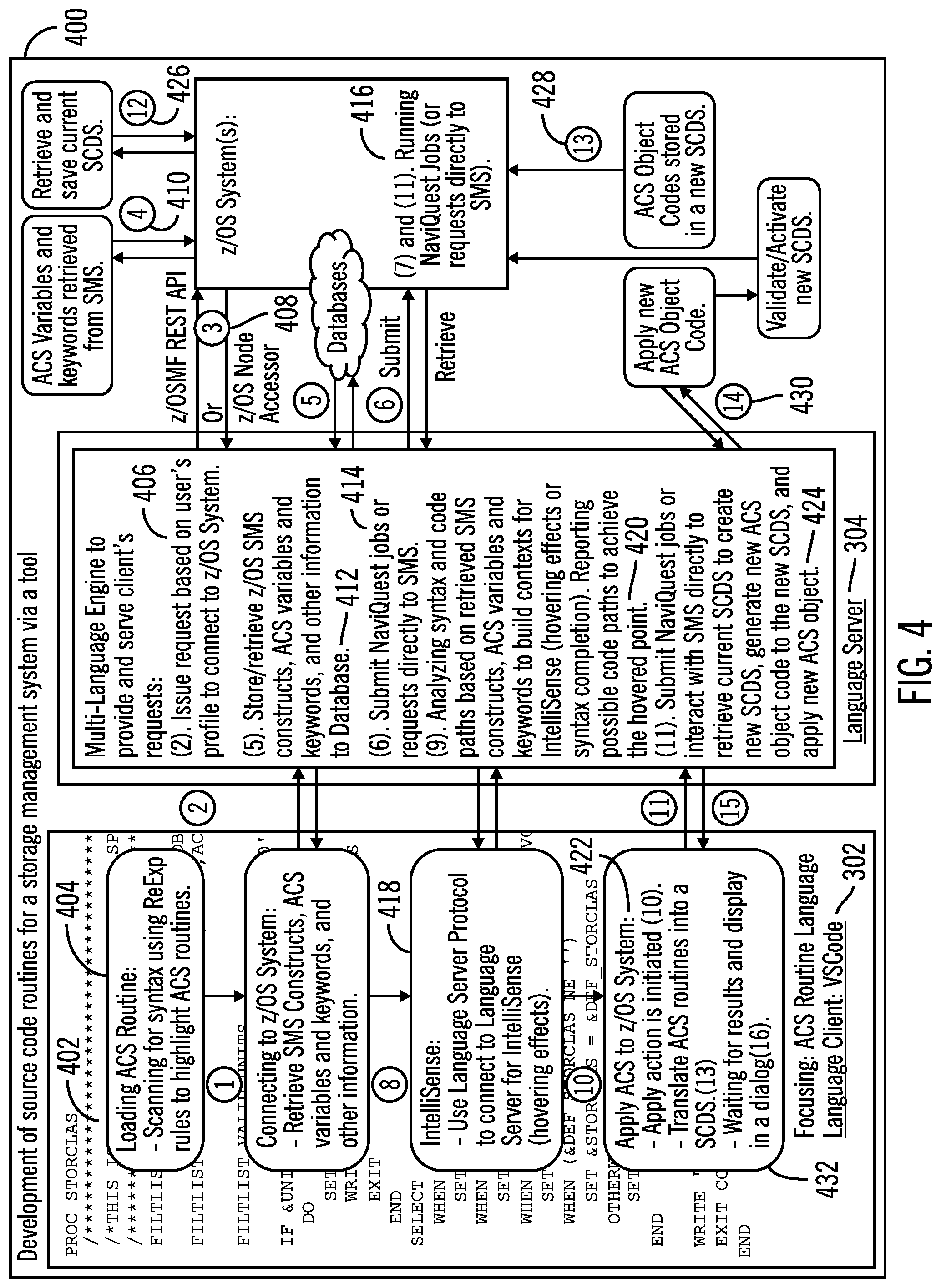 Patent US11775289 Figure 4 – Source code development interface for storage management