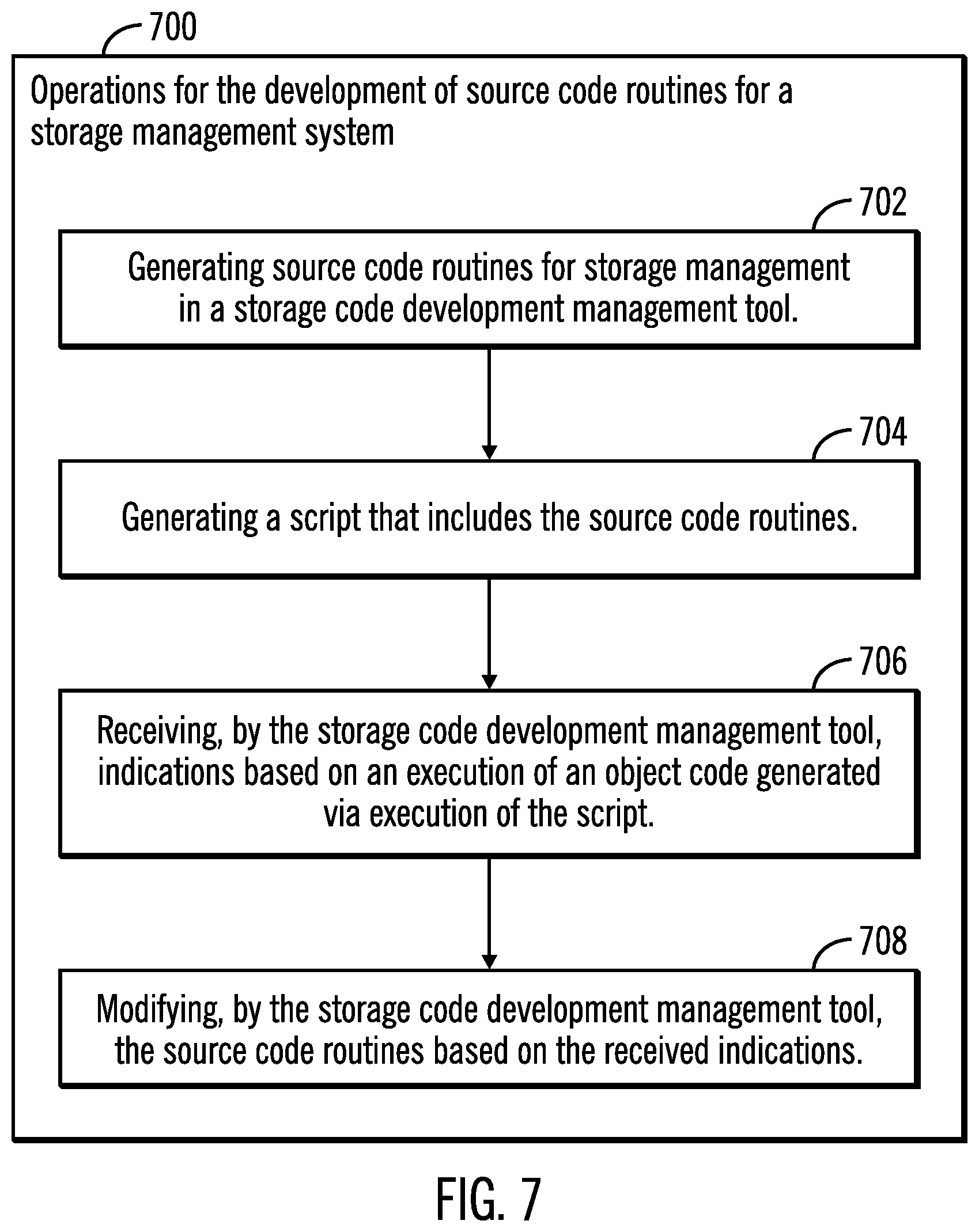 Patent US11775289 Figure 7 – Source code development interface for storage management