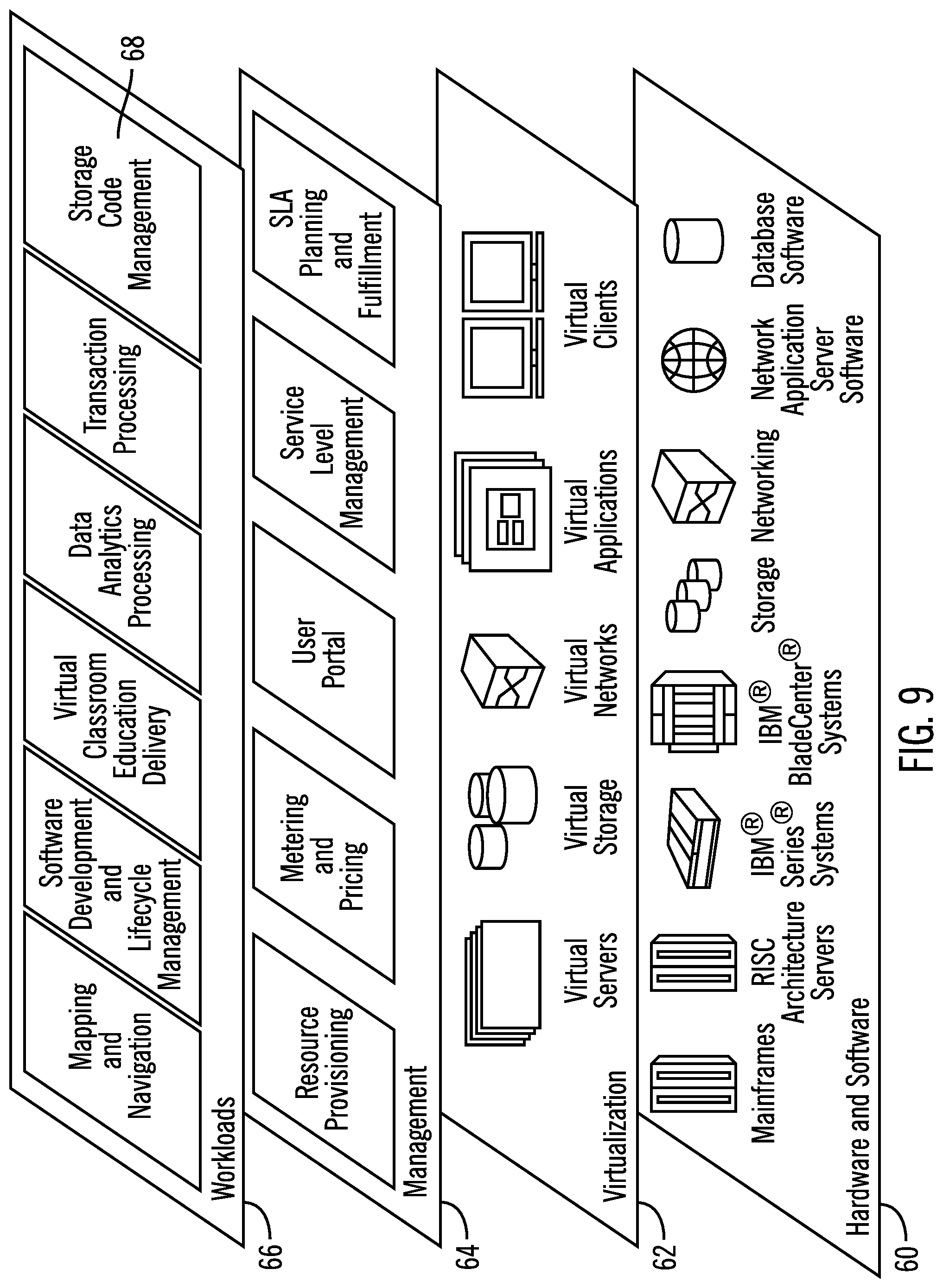 Patent US11775289 Figure 9 – Source code development interface for storage management