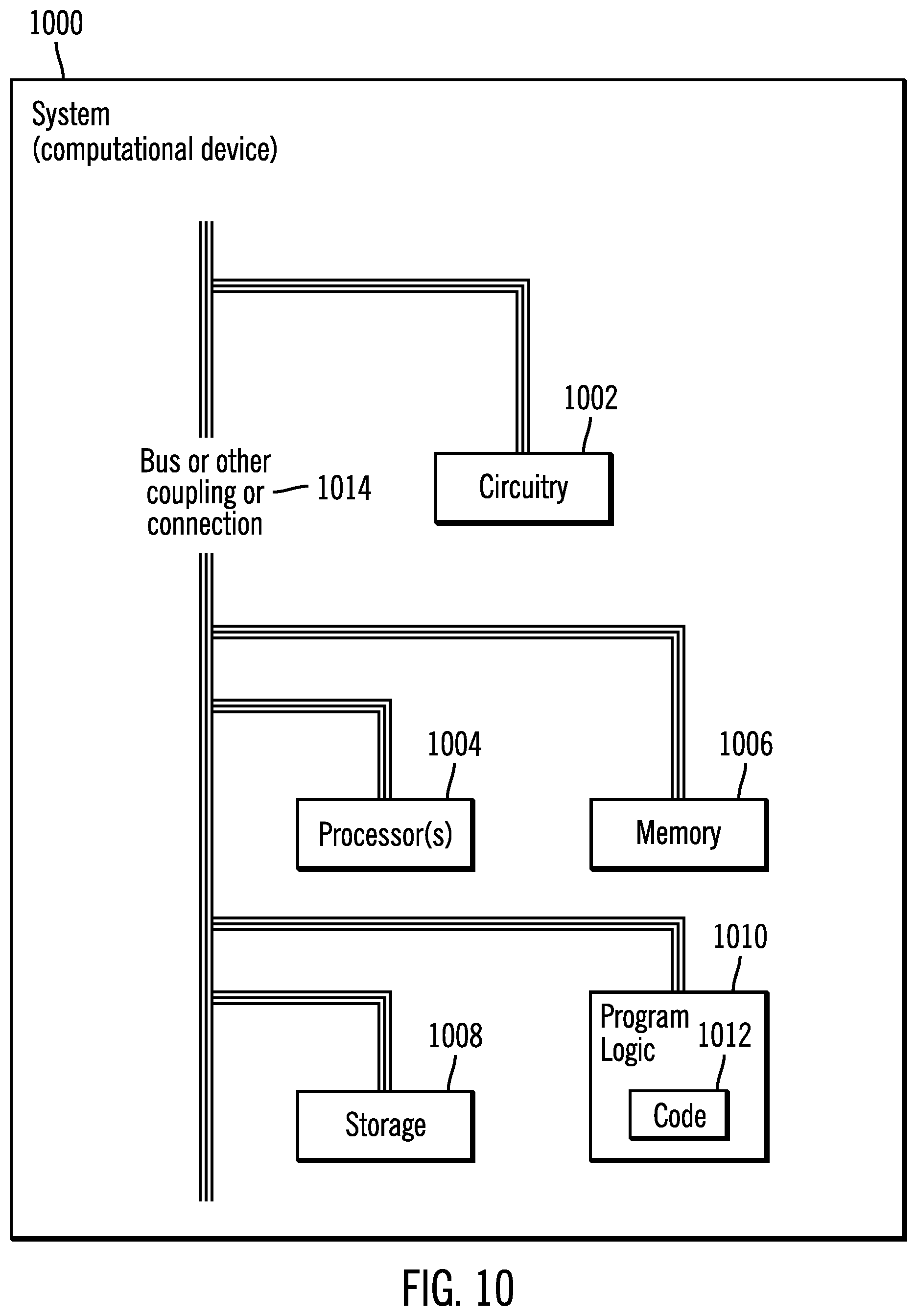Patent US11775289 Figure 10 – Source code development interface for storage management