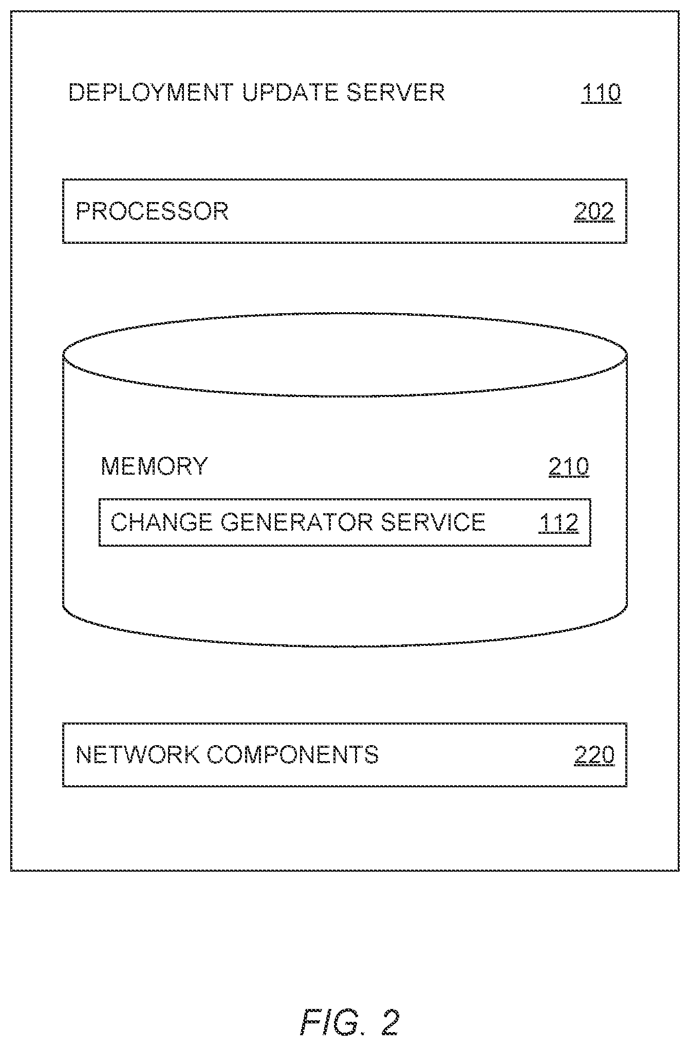 Patent US11775291 Figure 2 – Automated updates to code deployment pipelines