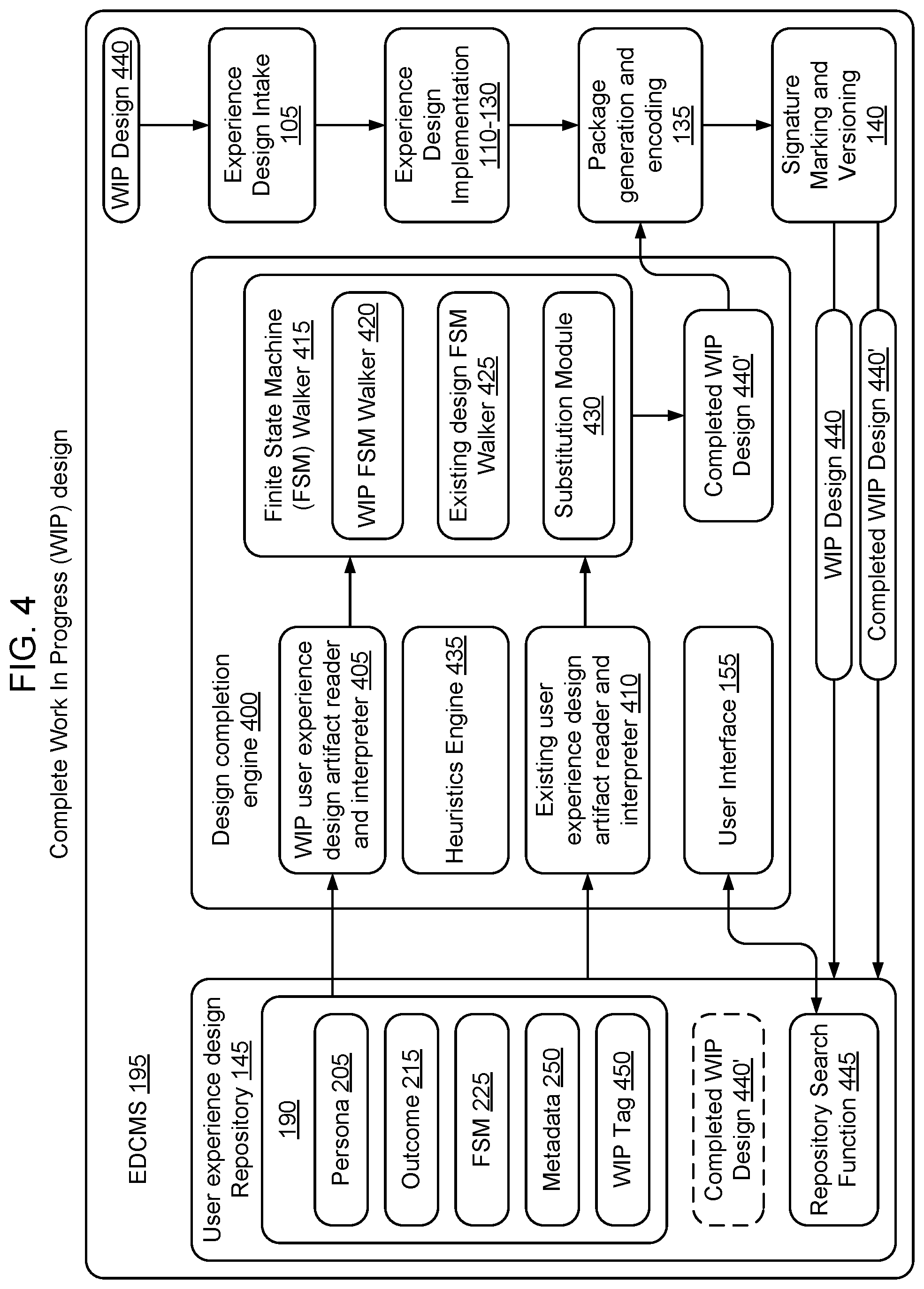 Patent US11775292 Figure 4 – Completing partially constructed designs and creating new designs based on existing designs