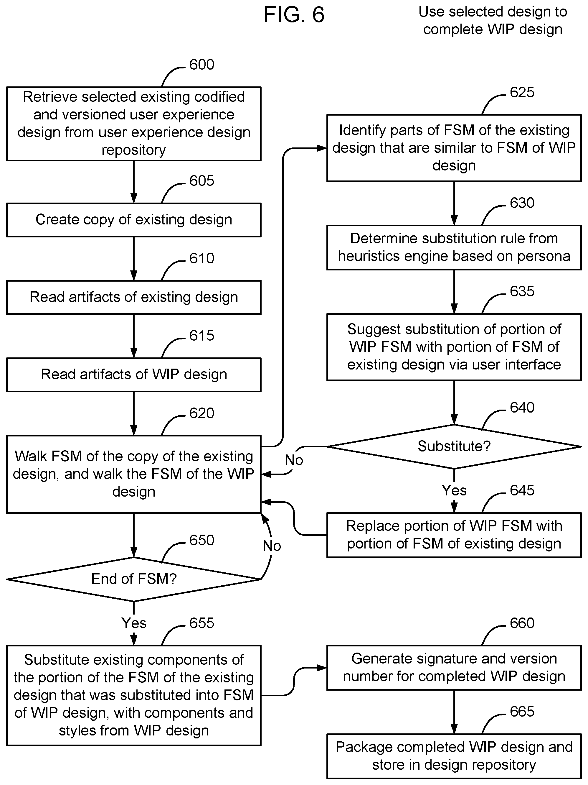 Patent US11775292 Figure 6 – Completing partially constructed designs and creating new designs based on existing designs