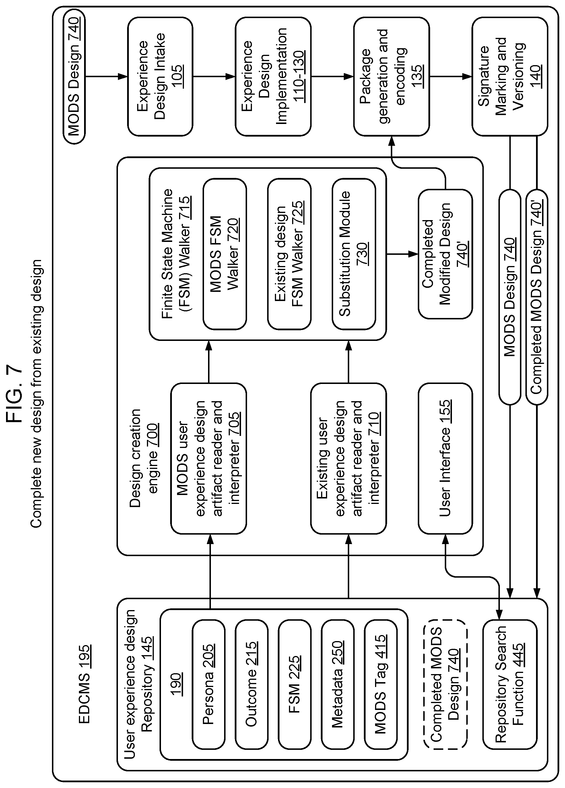 Patent US11775292 Figure 7 – Completing partially constructed designs and creating new designs based on existing designs