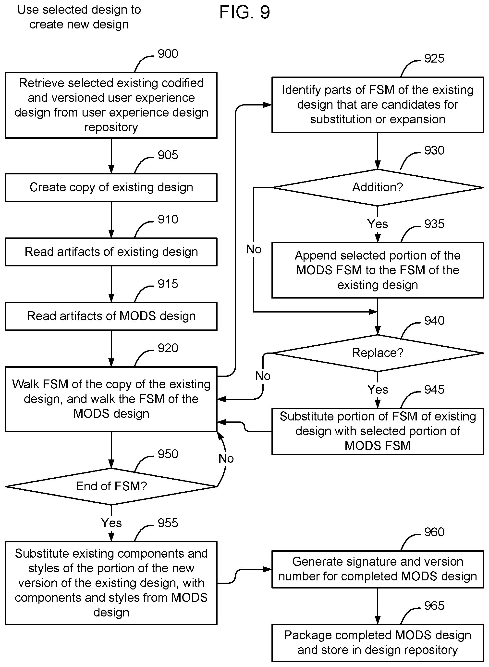 Patent US11775292 Figure 9 – Completing partially constructed designs and creating new designs based on existing designs