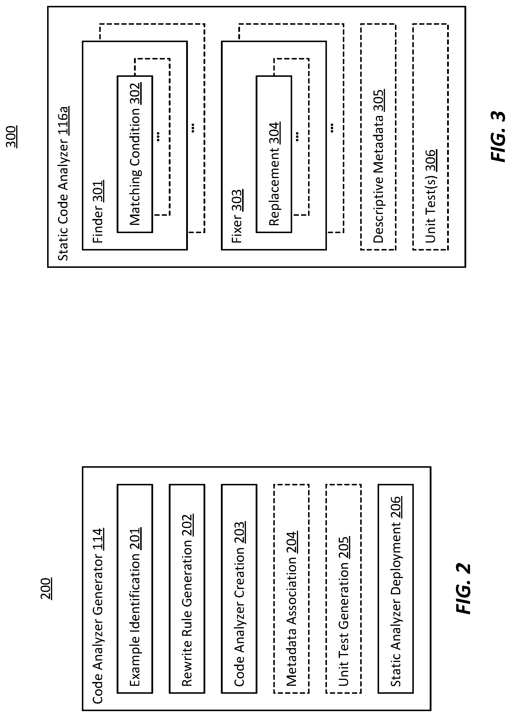 Patent US11775293 Figure 2 – Deploying a static code analyzer based on program synthesis from input-output examples
