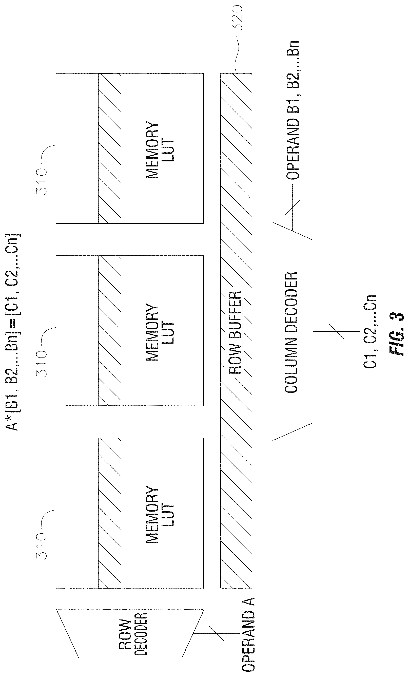 Patent US11775294 Figure 3 – Memory lookup computing mechanisms