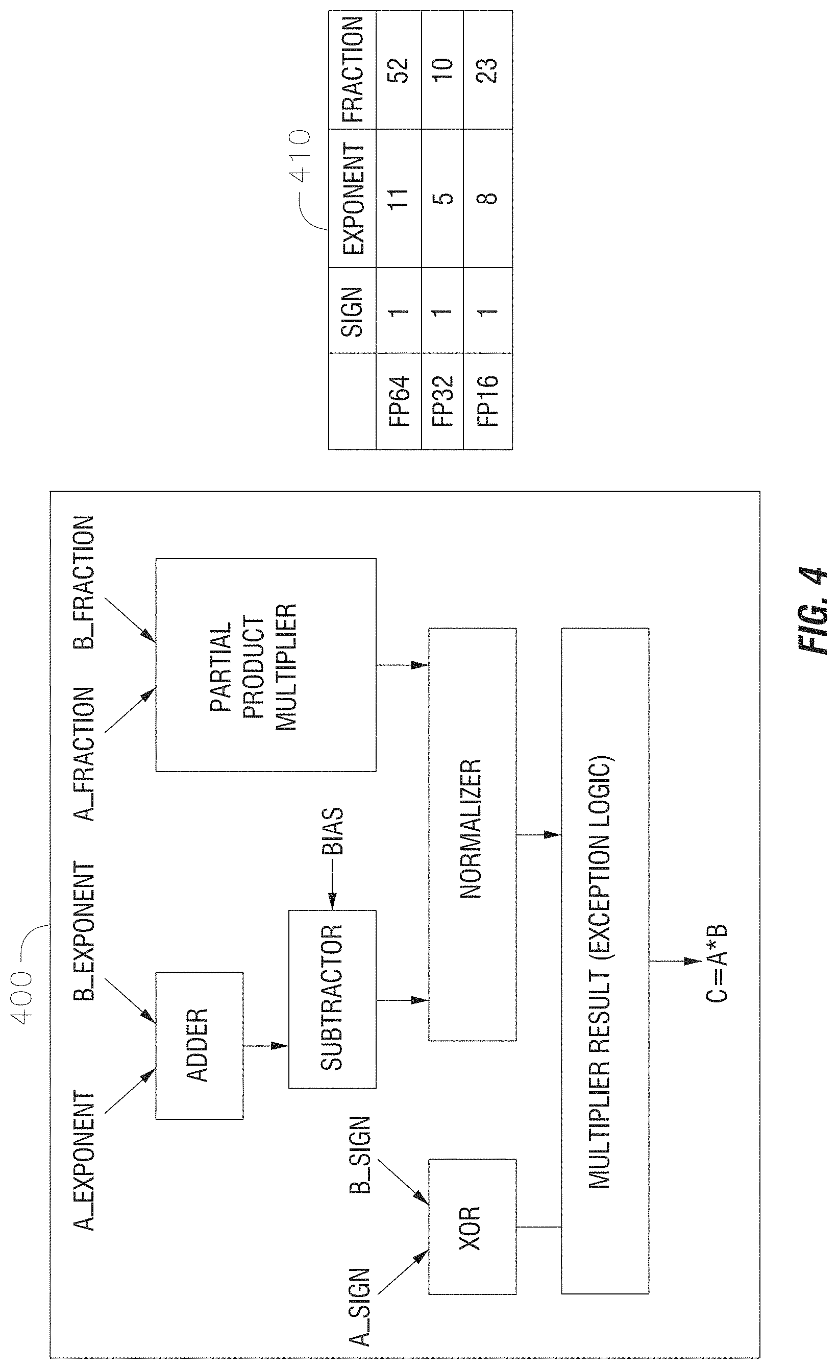 Patent US11775294 Figure 4 – Memory lookup computing mechanisms