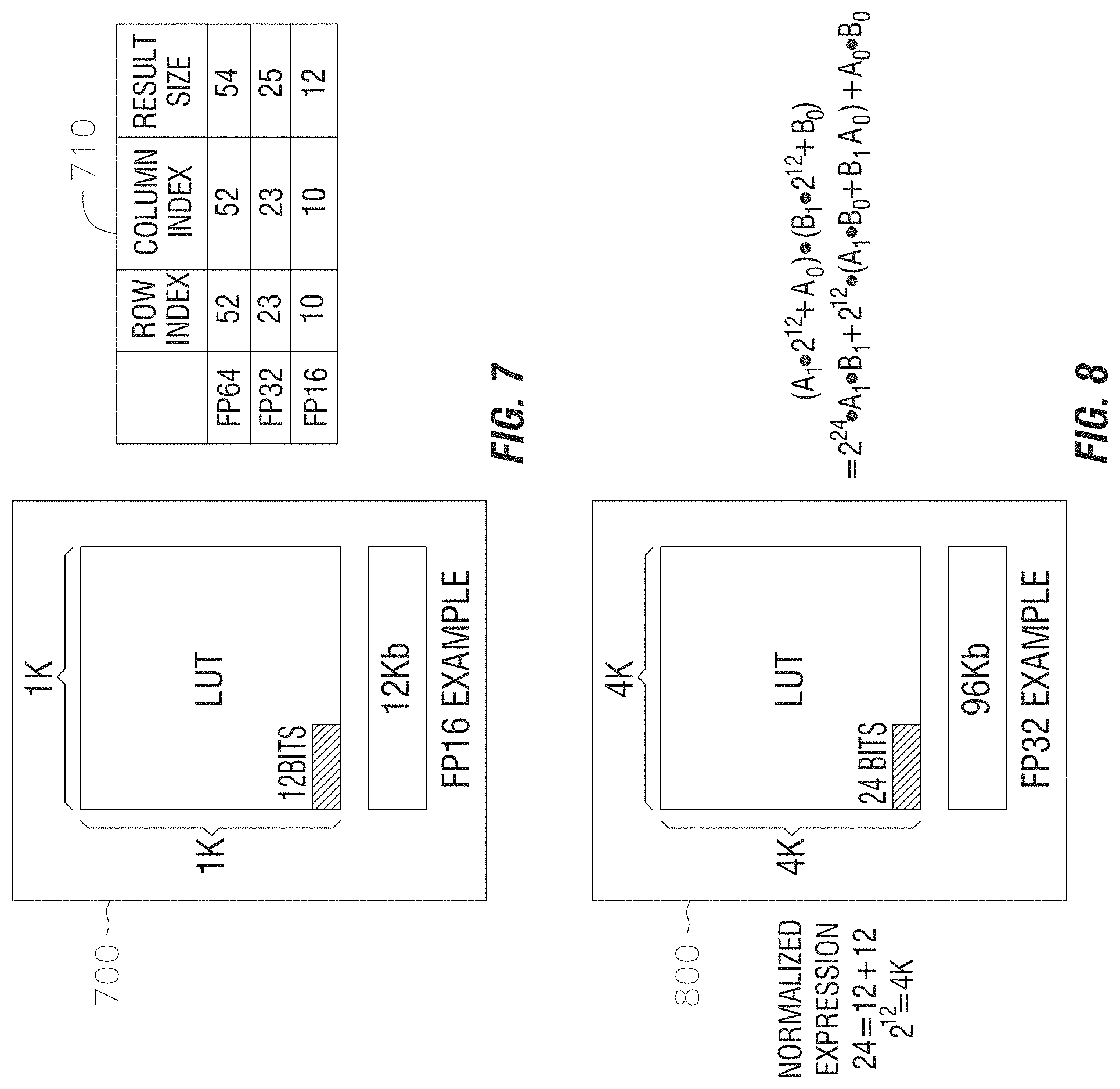 Patent US11775294 Figure 6 – Memory lookup computing mechanisms