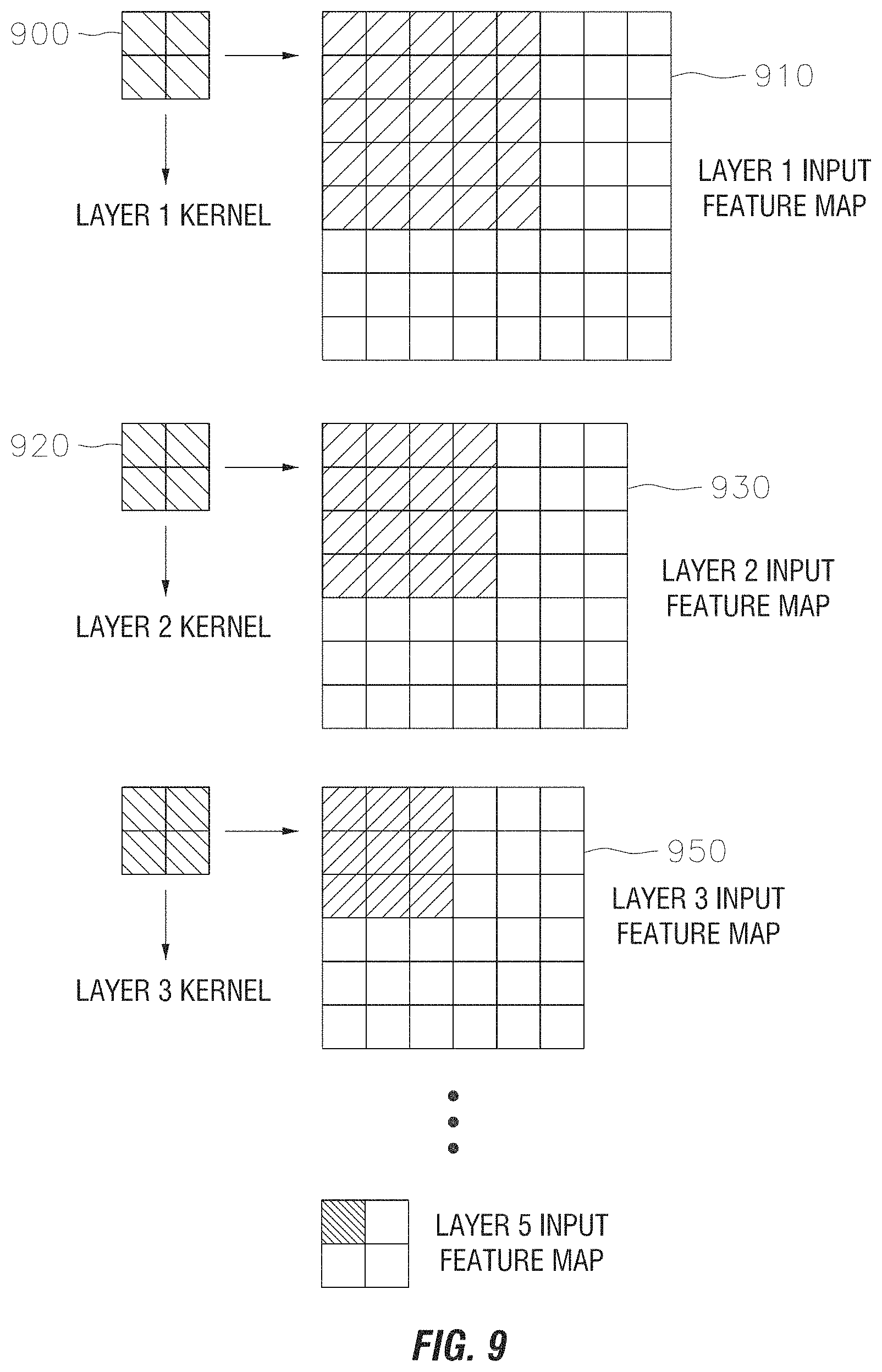 Patent US11775294 Figure 7 – Memory lookup computing mechanisms