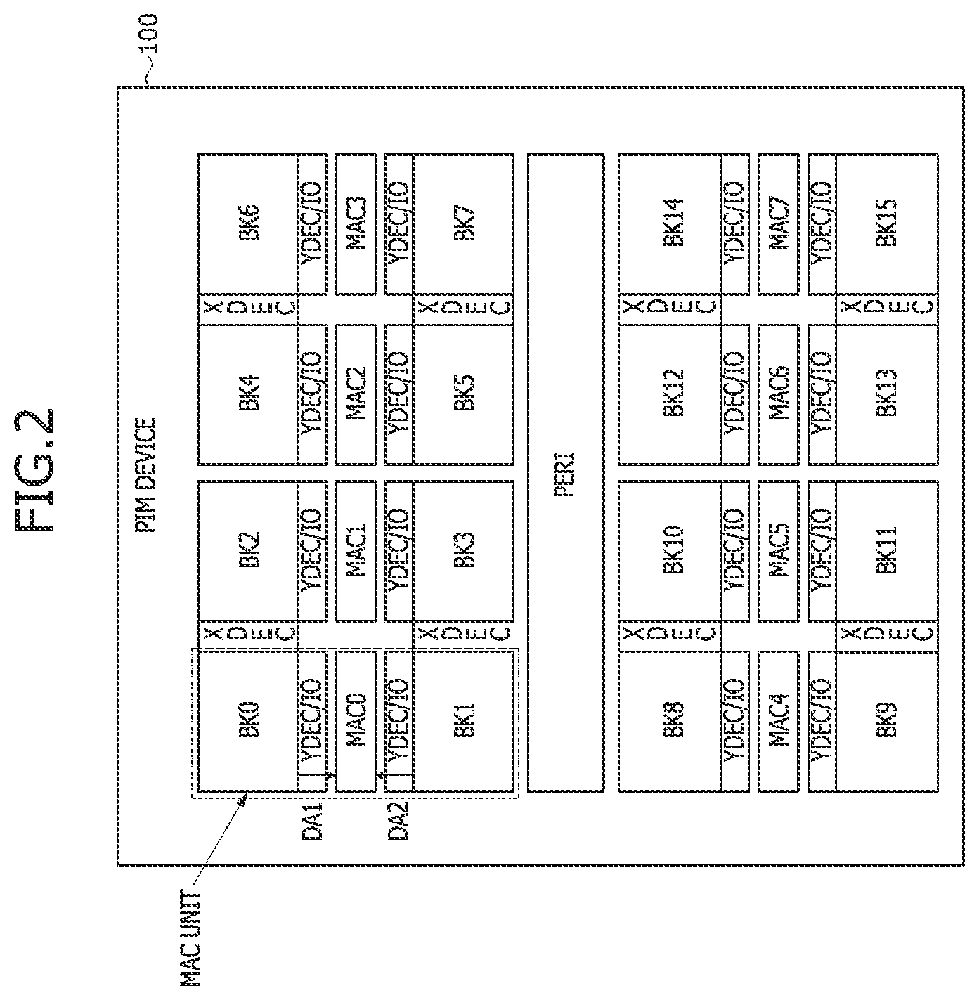 Patent US11775295 Figure 2 – Processing-in-memory (PIM) devices
