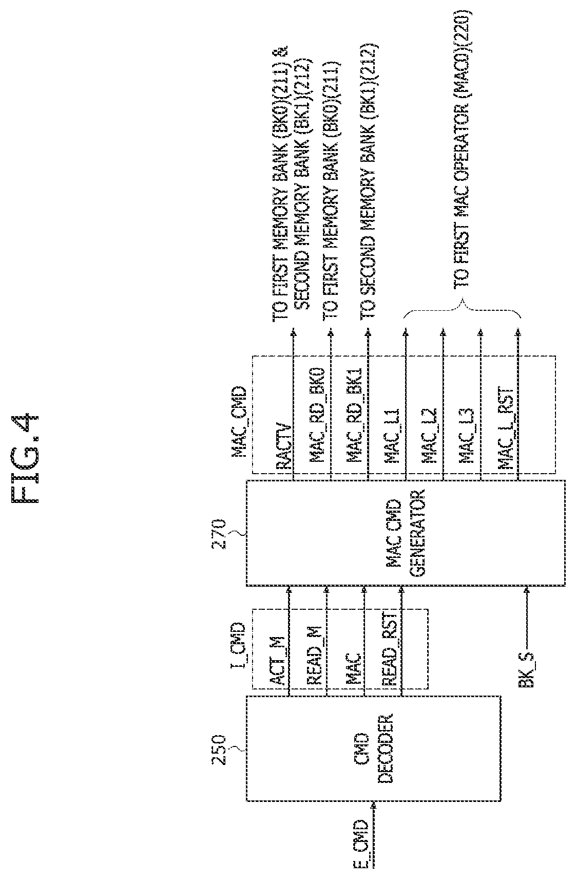 Patent US11775295 Figure 4 – Processing-in-memory (PIM) devices