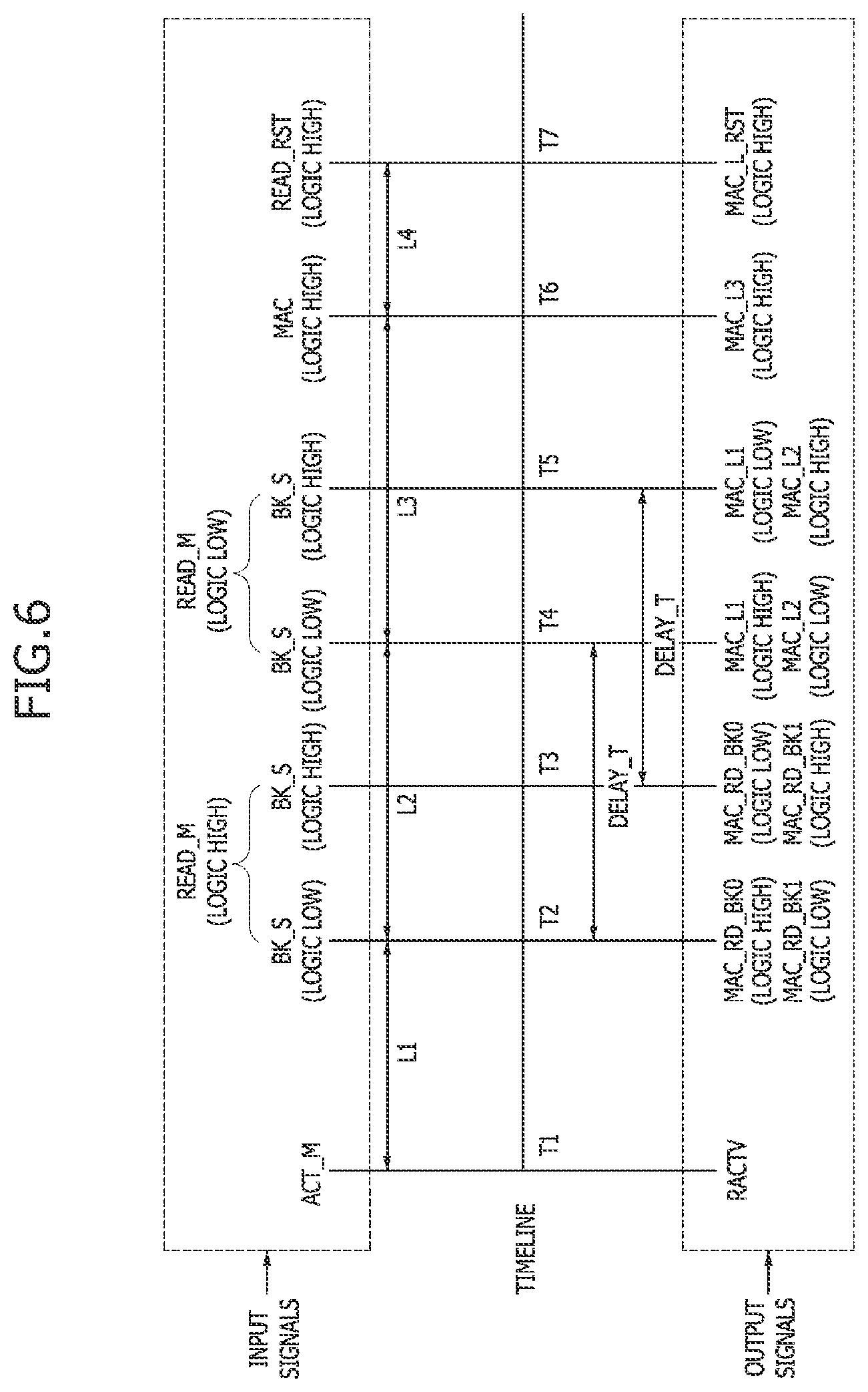 Patent US11775295 Figure 6 – Processing-in-memory (PIM) devices