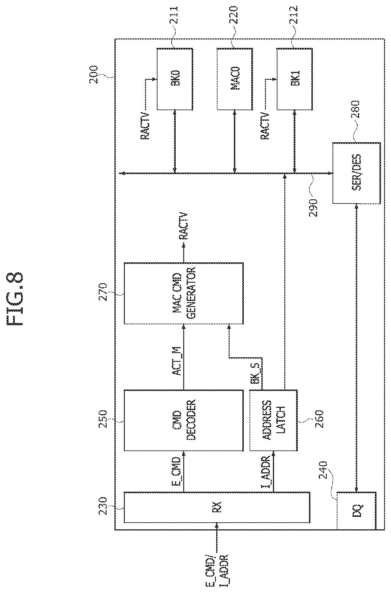 Patent US11775295 Figure 8 – Processing-in-memory (PIM) devices