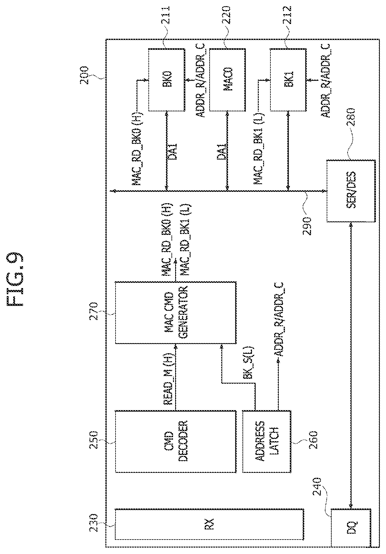Patent US11775295 Figure 9 – Processing-in-memory (PIM) devices