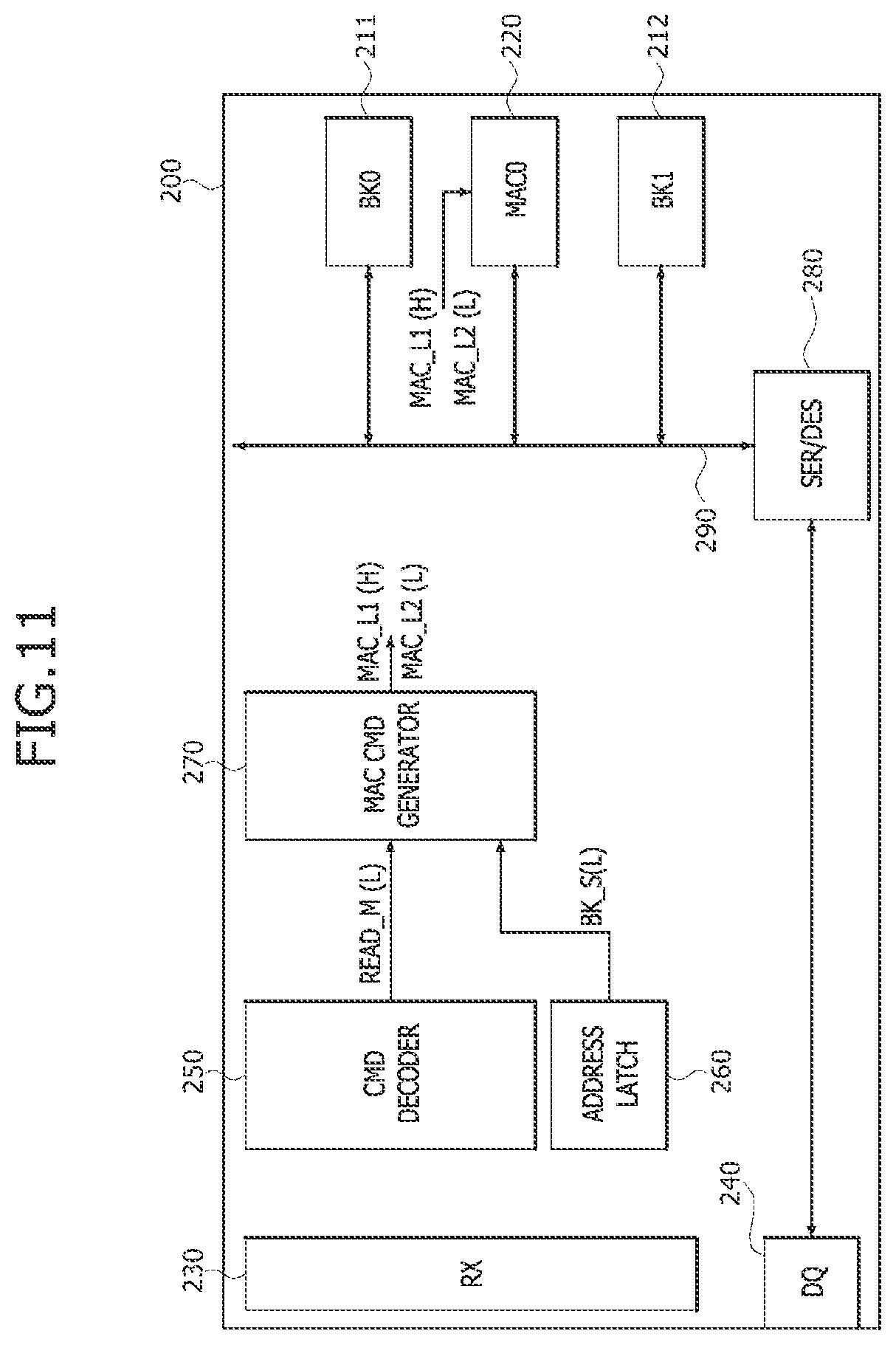 Patent US11775295 Figure 11 – Processing-in-memory (PIM) devices