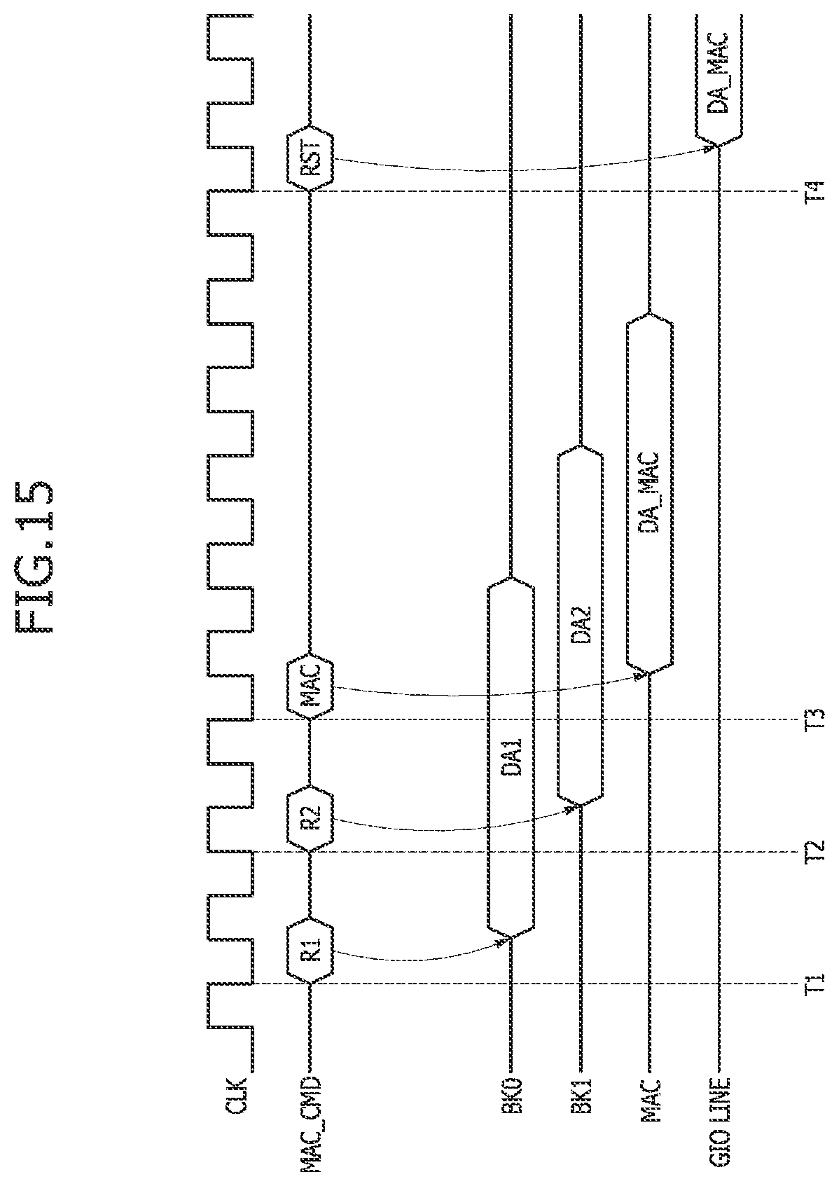 Patent US11775295 Figure 15 – Processing-in-memory (PIM) devices