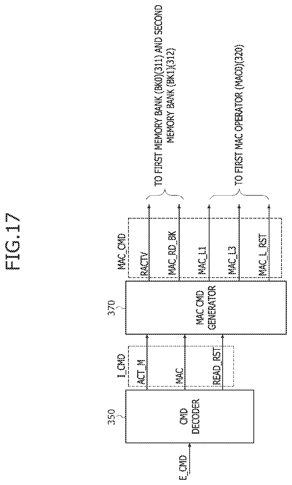 Patent US11775295 Figure 17 – Processing-in-memory (PIM) devices