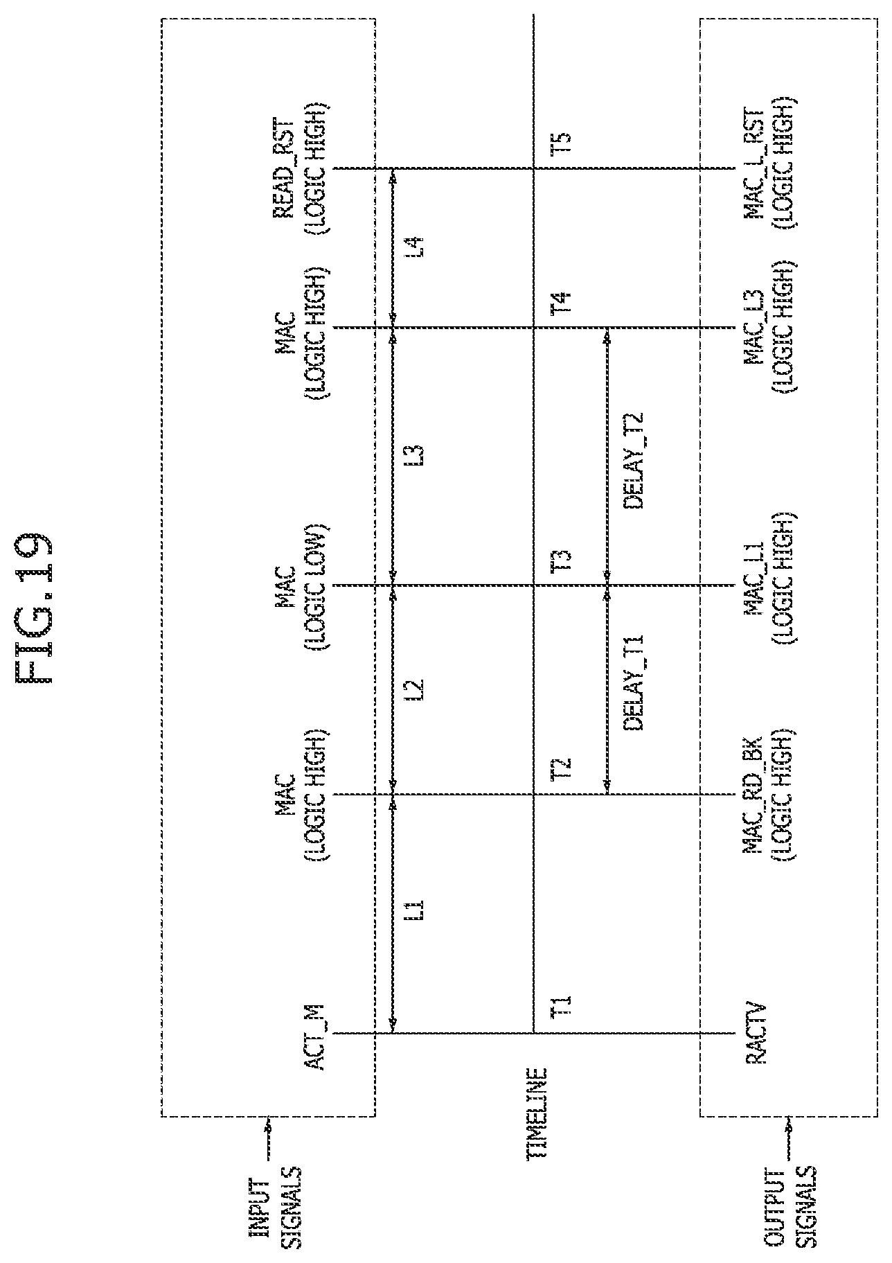 Patent US11775295 Figure 19 – Processing-in-memory (PIM) devices