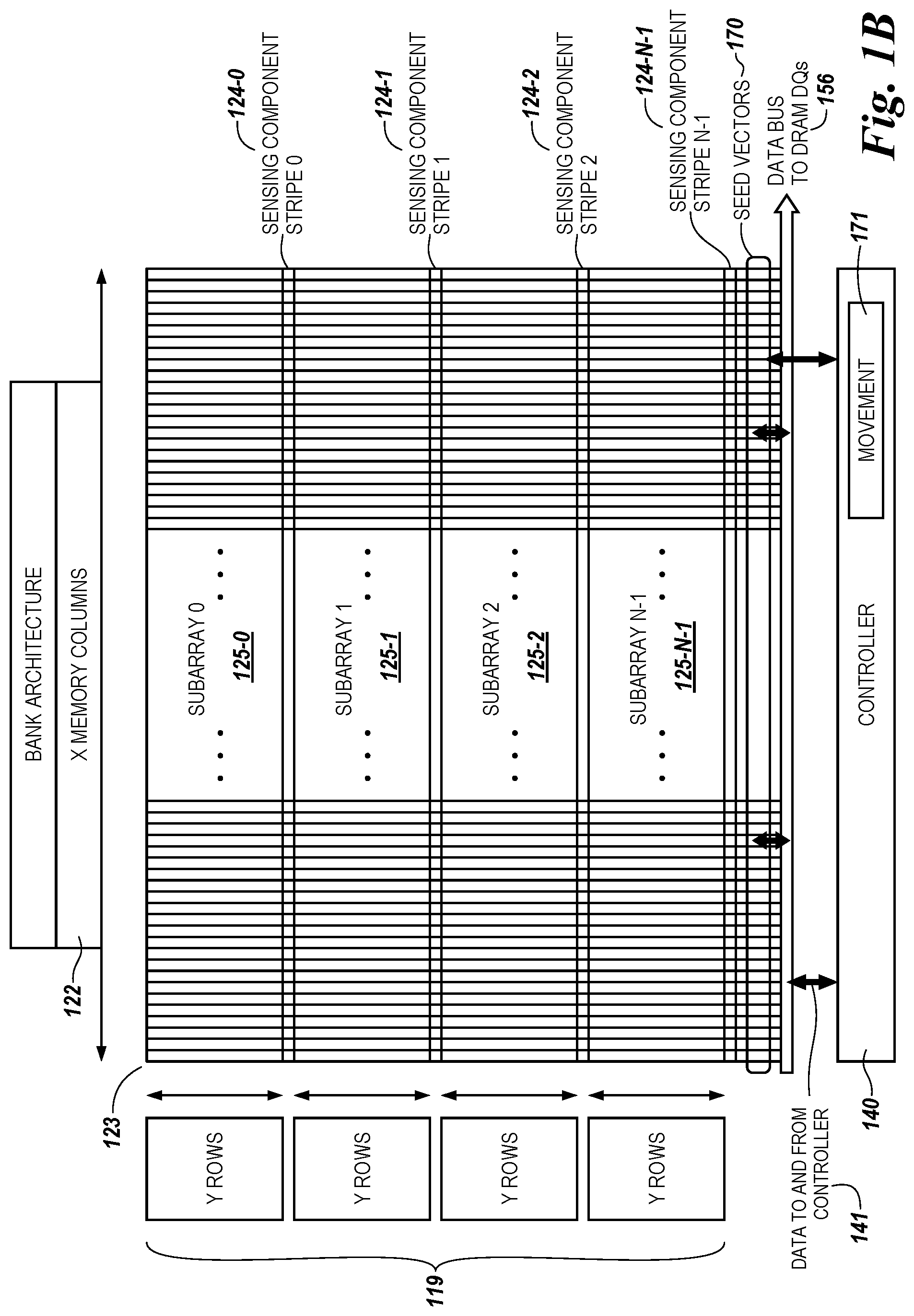 Patent US11775296 Figure 2 – Mask patterns generated in memory from seed vectors