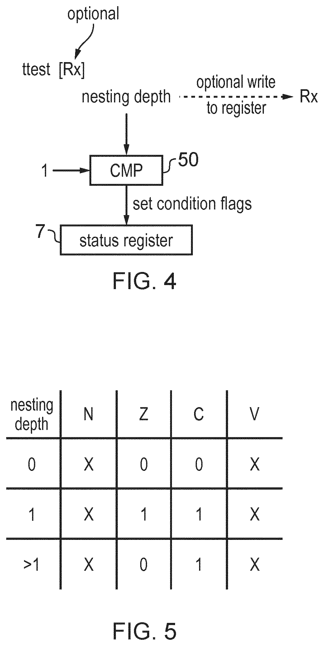 Patent US11775297 Figure 4 – Transaction nesting depth testing instruction