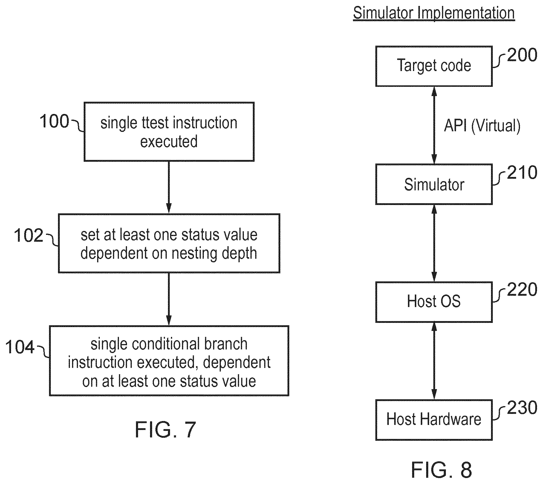Patent US11775297 Figure 6 – Transaction nesting depth testing instruction