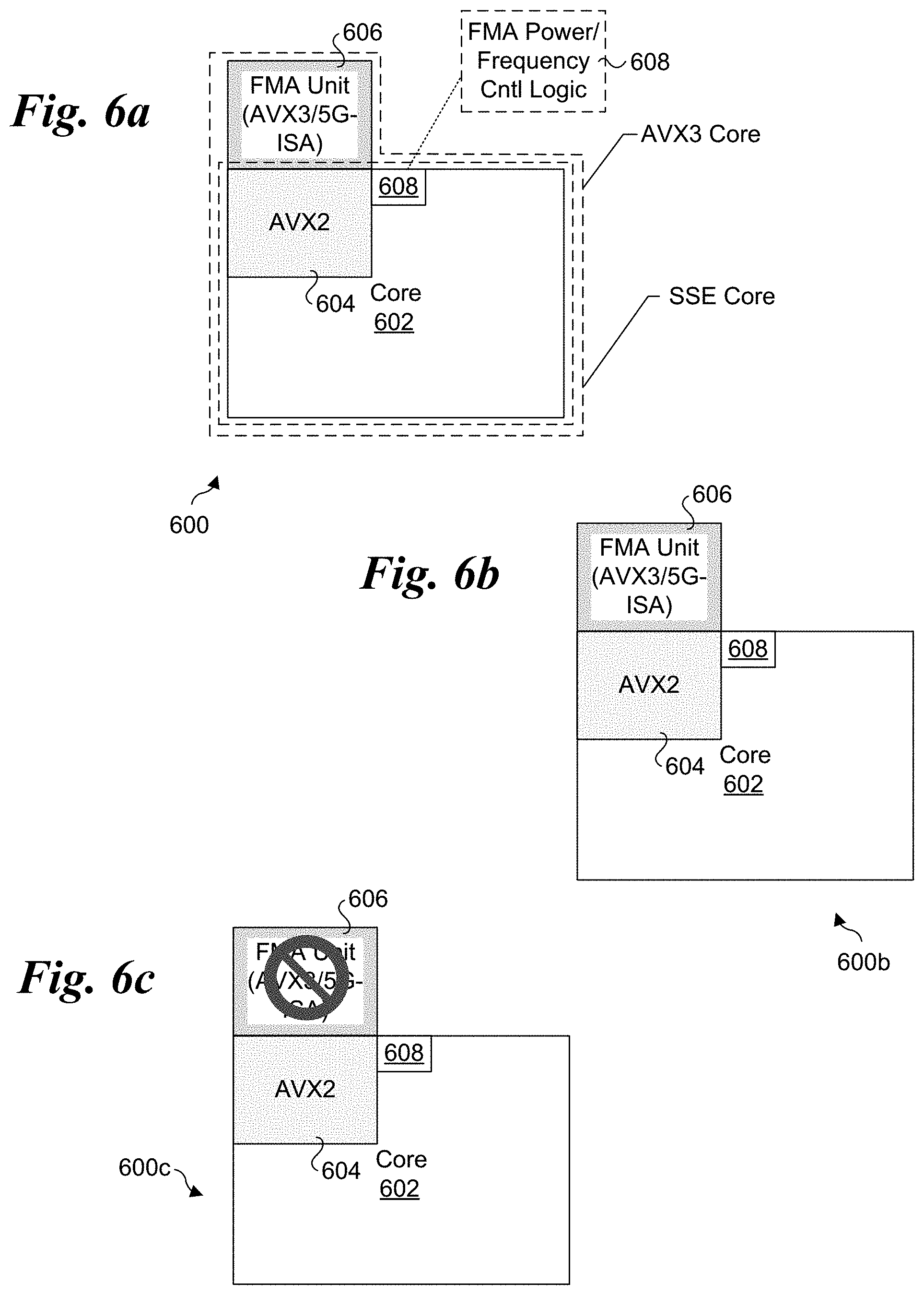 Patent US11775298 Figure 6 – Frequency scaling for per-core accelerator assignments