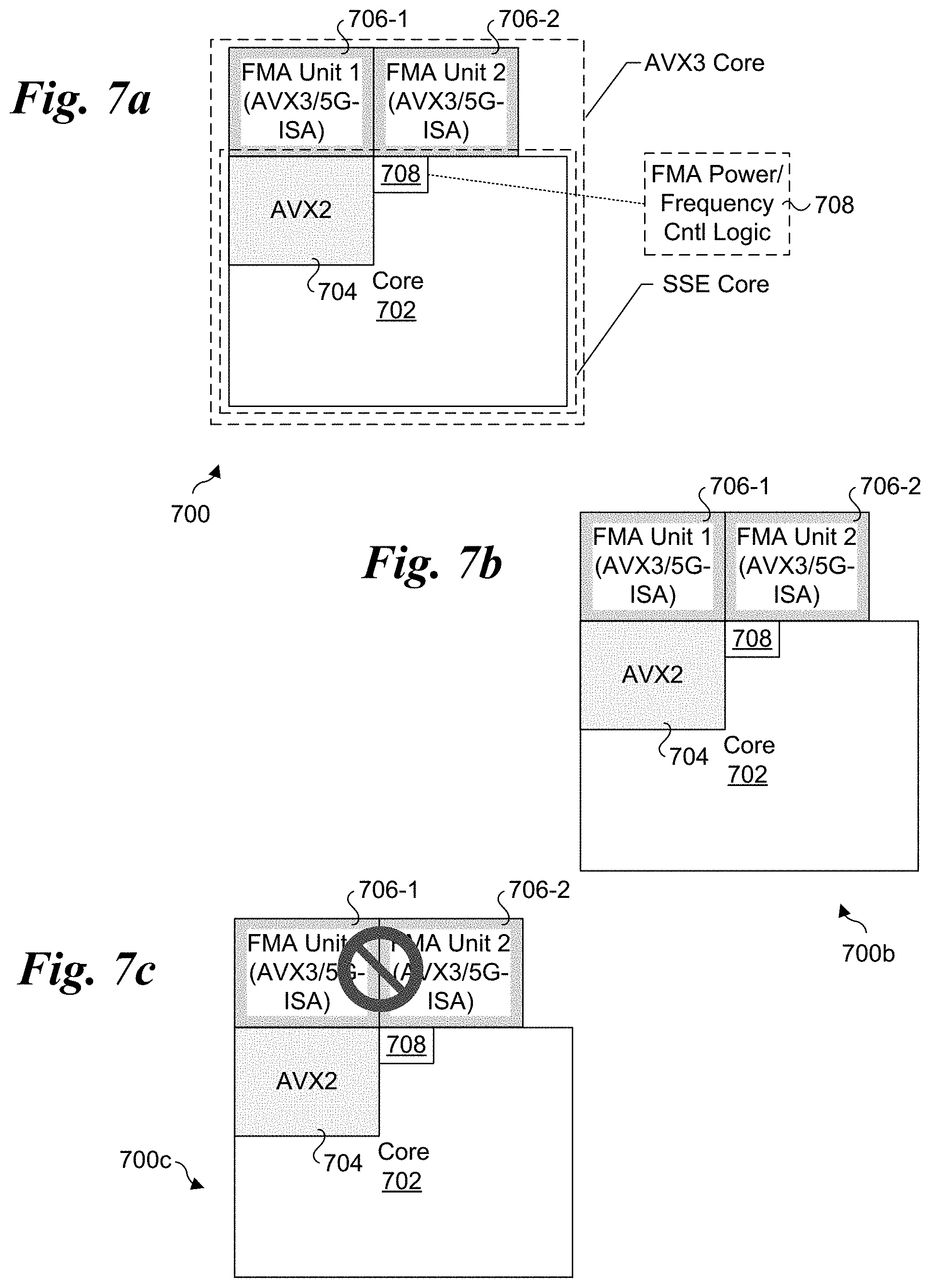 Patent US11775298 Figure 7 – Frequency scaling for per-core accelerator assignments